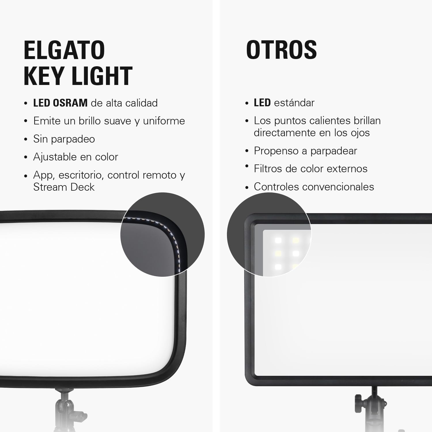 Elgato Key Light - Luz profesional de estudio de 2800 lúmenes, con soporte de escritorio para streaming, grabación y videoconferencia, temperatura y brillo ajustables con app en Mac, PC, iOS, Android - 5