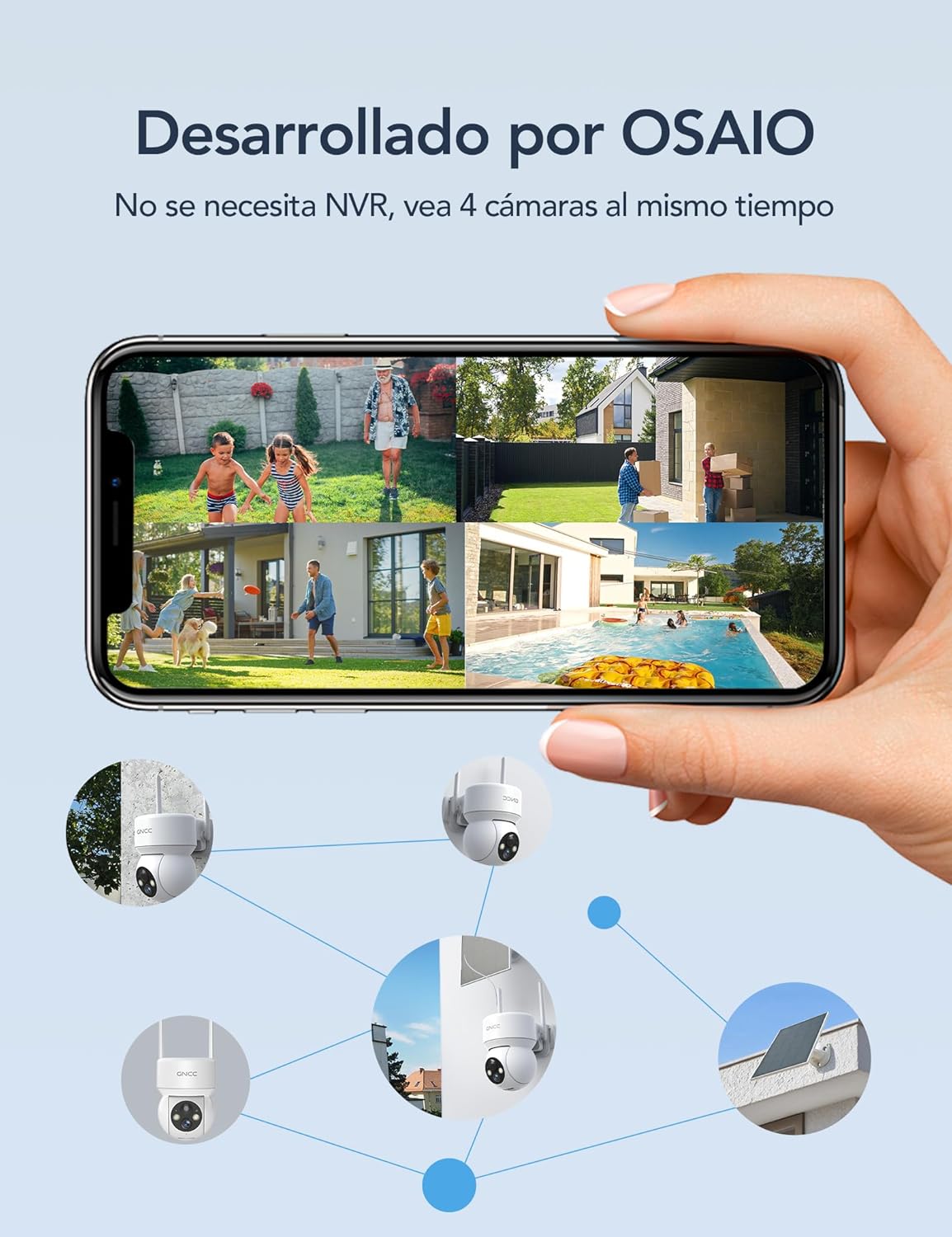 GNCC 2PCS Camara Vigilancia WiFi Exterior Solar con Bateria Sin Cables, 1080p/2MP, 360° PTZ Cámara Vigilancia Exterior Solar, Visión Nocturna Color, Humana Detección IA&PIR Sirena, Audio Bidireccional - 6