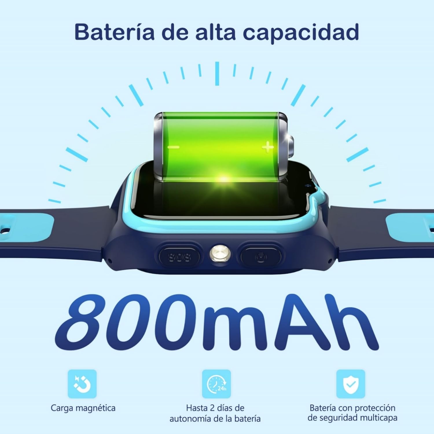 IOWODO 4G Reloj Inteligente Niño, Smartwatch Niños con GPS y Llamadas, Videollamadas,SOS,Linterna LED,Modo Clase,Juegos,Cámara, IP68 Impermeable, Regalo y Juguete para Niñas y Niños - 6