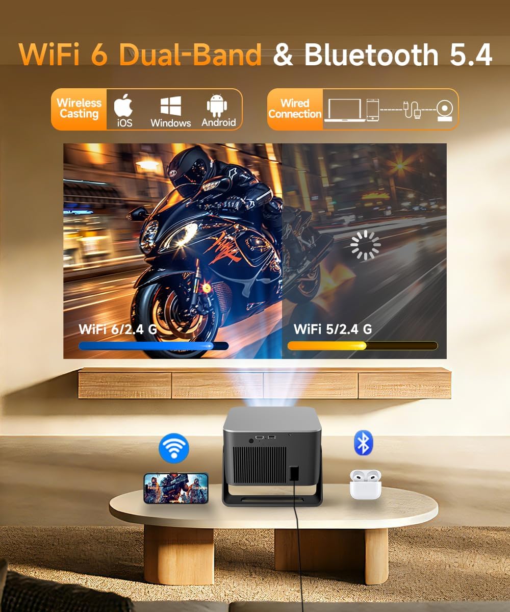 Magcubic Mini Proyector Portátil, Native 1080P, 4K 8K Soporte Android 14, WiFi 6 Bluetooth 5.4, 600 ANSI Lúmenes, Enfoque Automático, Rotación 180°, Altavoz 12W, Cine en Casa y Exterior HY350max - 3