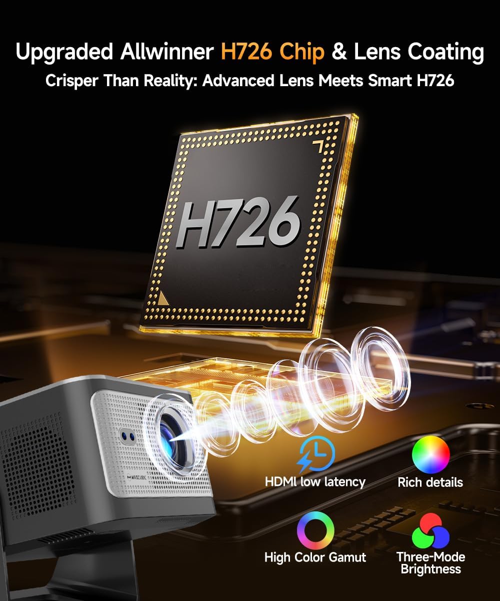 Magcubic Mini Proyector Portátil, Native 1080P, 4K 8K Soporte Android 14, WiFi 6 Bluetooth 5.4, 600 ANSI Lúmenes, Enfoque Automático, Rotación 180°, Altavoz 12W, Cine en Casa y Exterior HY350max - 4
