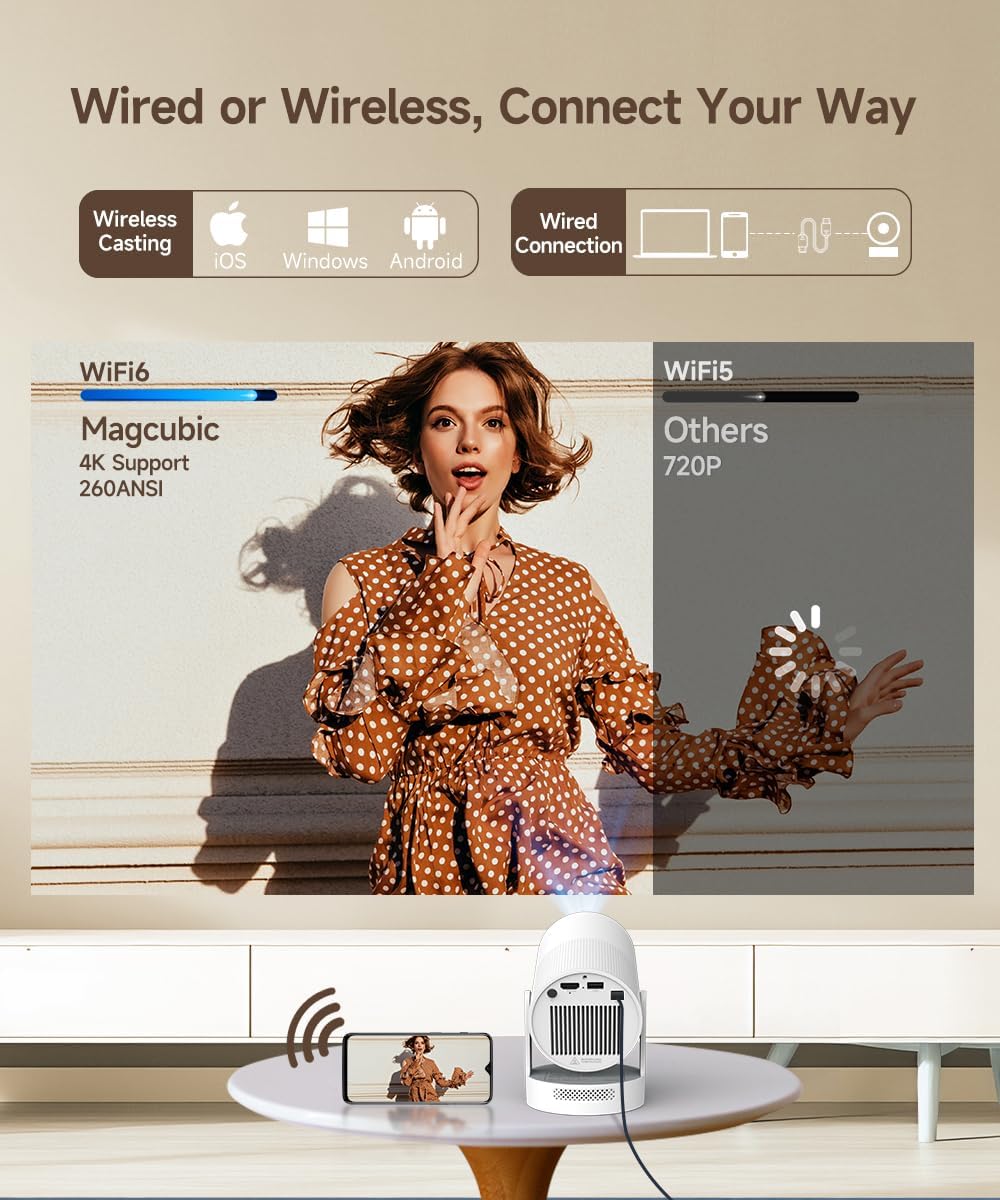 Mini Beamer Portátil, Proyector 4k 1080P Full HD Soporte 260ANSI Enfoque Eléctrico, Videoproyector WiFi 6 BT 5.4, Cine Proyector 180 ° Se Puede Girar para TV Stick - 5