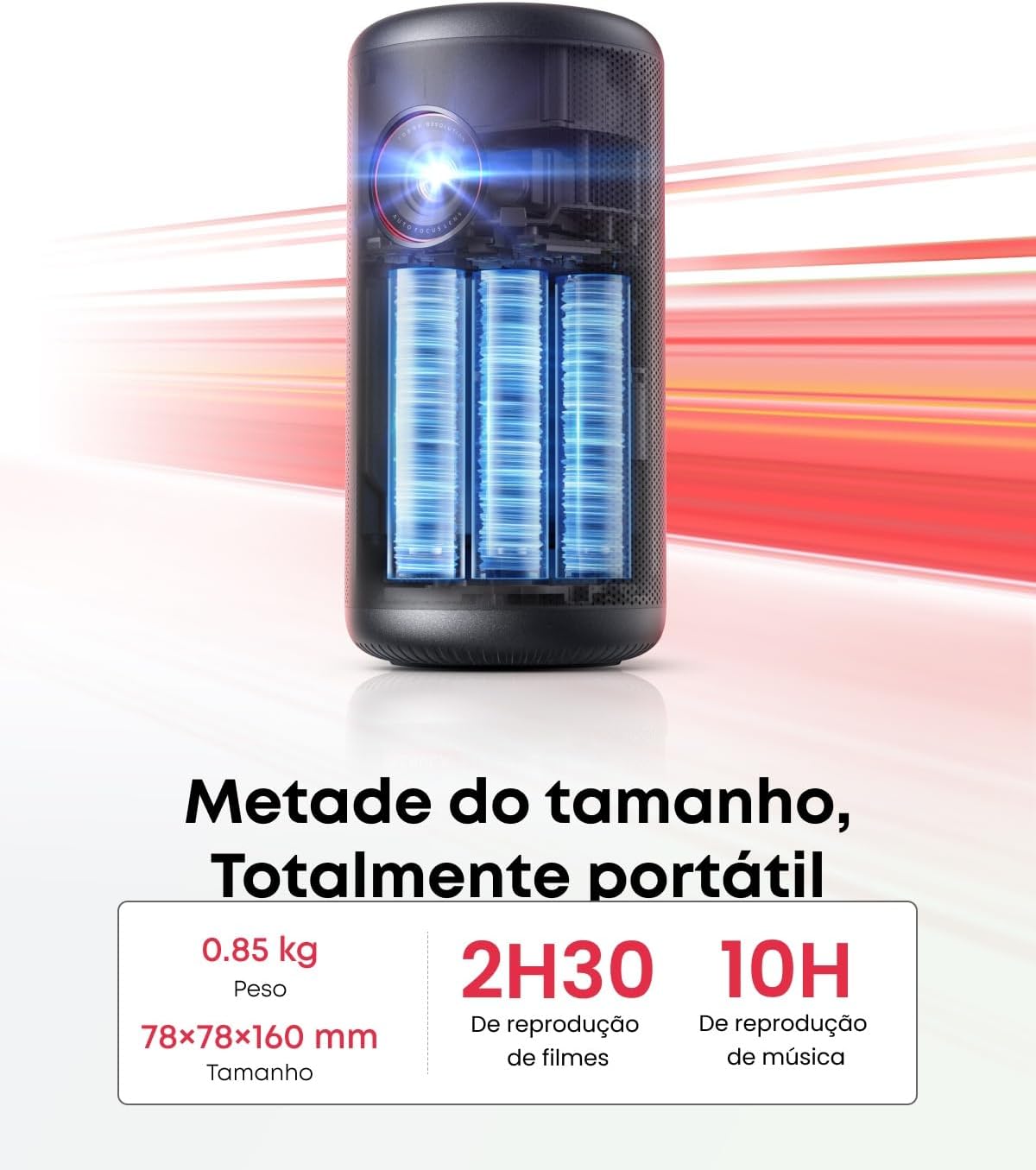 Nebula Capsule 3 Mini proyector portatil 1080p, Wi-Fi, 200 ANSI lúmenes, Google TV, Netflix, Dolby Digital, Imagen 120 pulg, batería integrada, 2,5h - 4