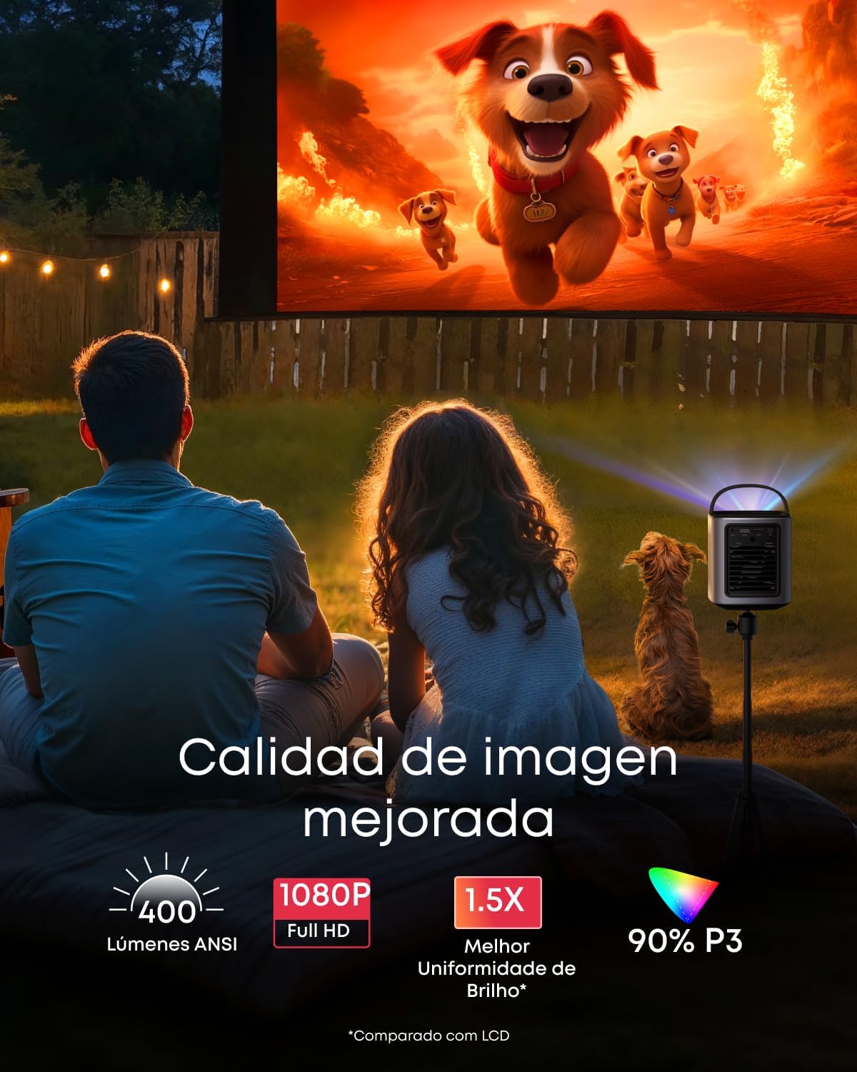 Nebula Mars 3 Air 1080p proyector portatil, Wi-Fi, Mini proyector portátil de 400 lúmenes ANSI, Dolby Digital, 2 Altavoces de 8 W, 150 Pulgadas, 2.5h - 3