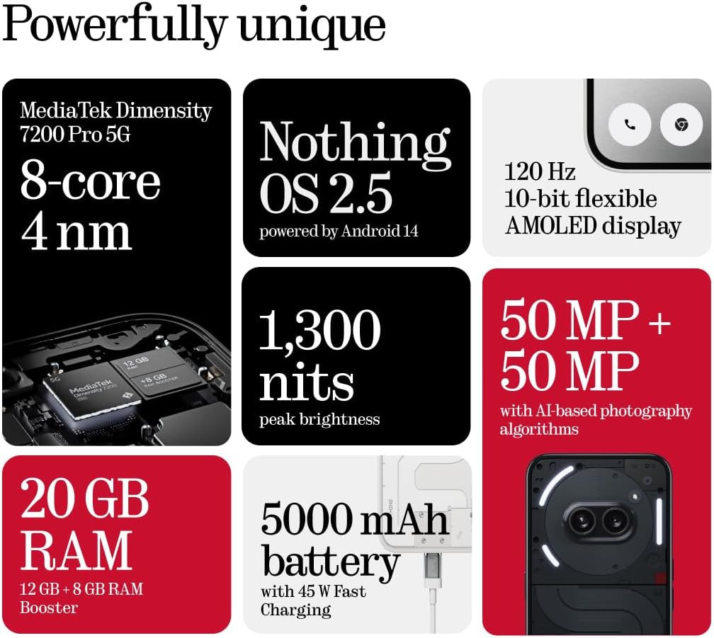 Nothing Phone (2a) 8+128GB - Smartphone con Nothing OS 2.5 - Blanco Roto - 3