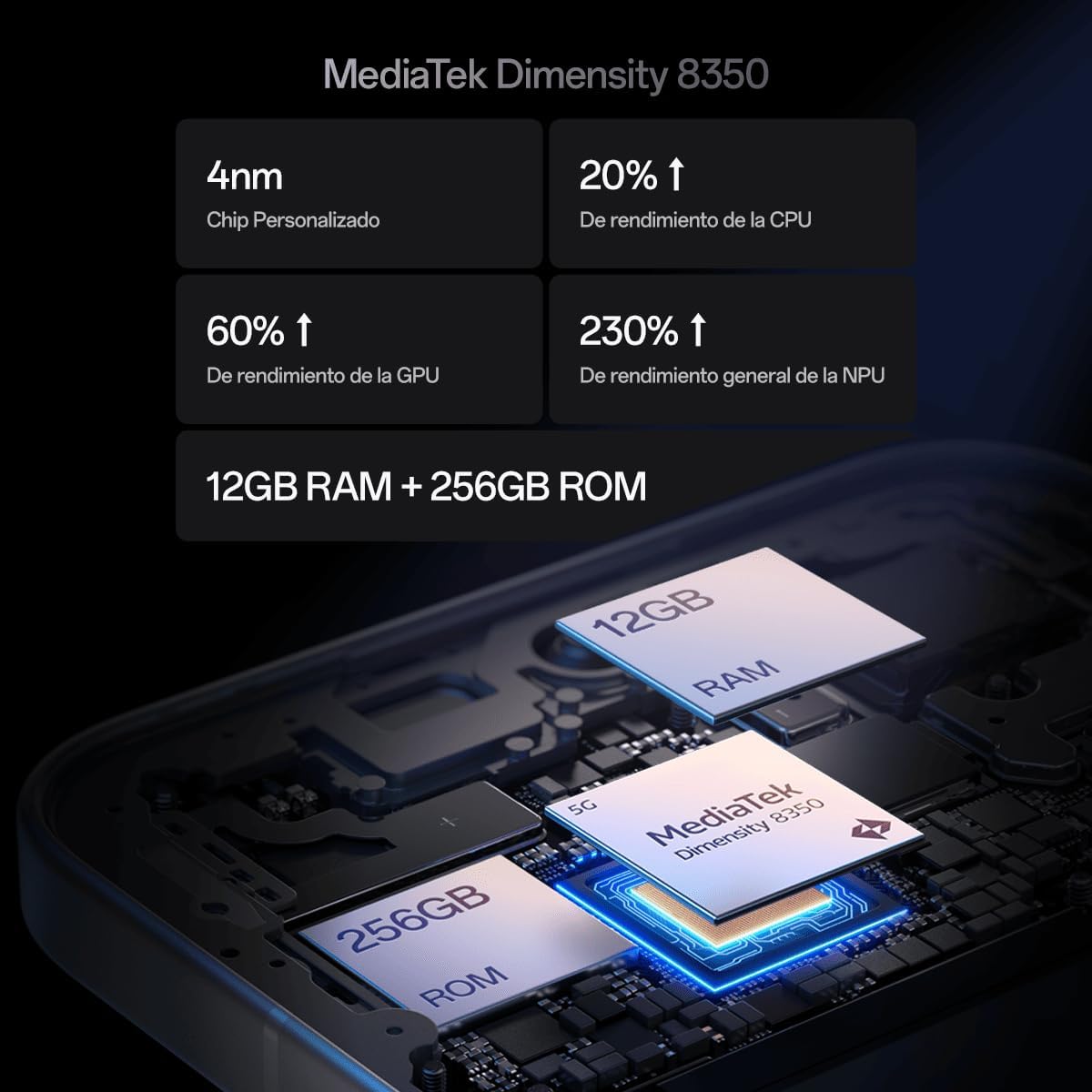 OPPO Reno14 5G – Smartphone Libre con IA, 12GB RAM + 256GB, Cámara Triple 50MP, Batería 6000mAh, Carga Rápida 80W, Pantalla AMOLED 120Hz, IP69, Dual SIM, Android, Versión Española - Opal White - 4