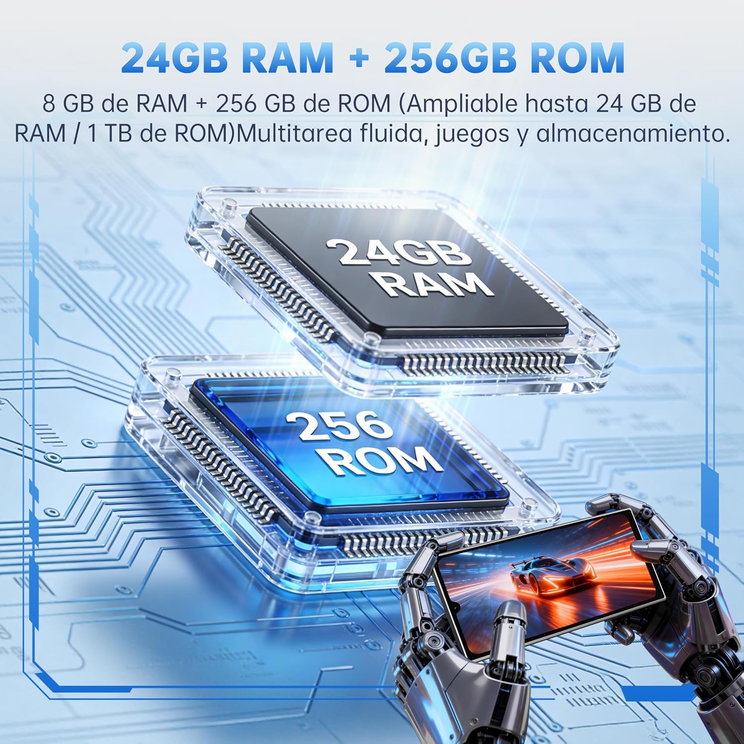 OUKITEL C61 GT Telefonos Moviles Libres - 24GB RAM+256GB ROM/TF 1TB 6,88 Pulgadas HD+ 90Hz Telefono Movil, 5150mAh, Android 15 Smartphone,13MP+5MP,Gemini AI/4G Dual SIM/Face ID/Fingerprint/NFC-2026 - 3