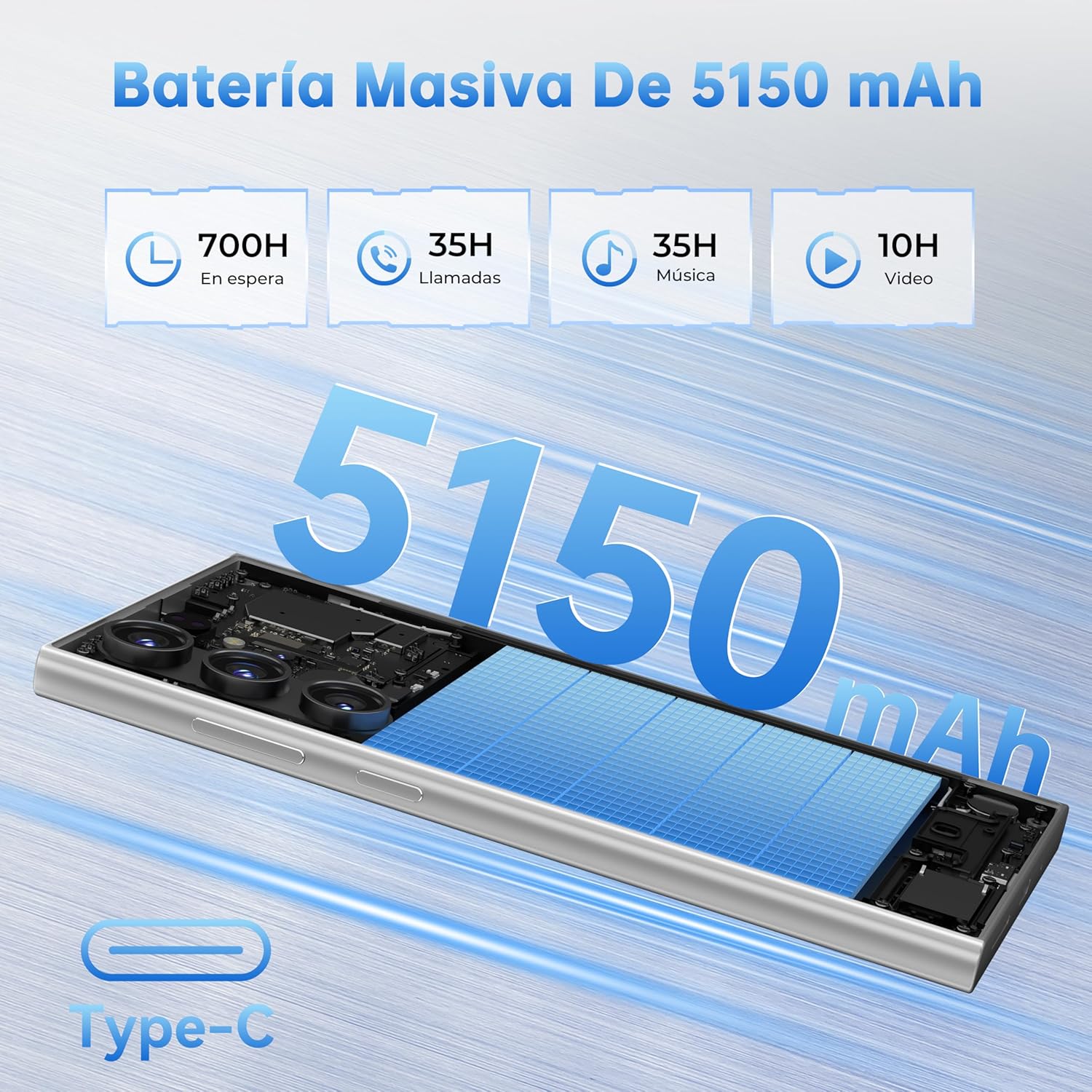 OUKITEL C61 GT Telefonos Moviles Libres - 24GB RAM+256GB ROM/TF 1TB 6,88 Pulgadas HD+ 90Hz Telefono Movil, 5150mAh, Android 15 Smartphone,13MP+5MP,Gemini AI/4G Dual SIM/Face ID/Fingerprint/NFC-2026 - 5