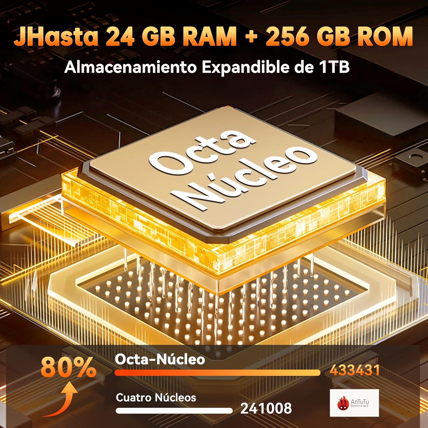 OUKITEL G1 Móvil Rugerizado - 24GB+256GB(TF 1TB) 6.52'' HD+ Movil Irrompible, Batería 10600mAh, Android 15 Octa-Core Movil Todoterreno, 48MP+5MP Dual 4G SIM/95dB/NFC/OTG/Huella Dactilar/Face ID - 3