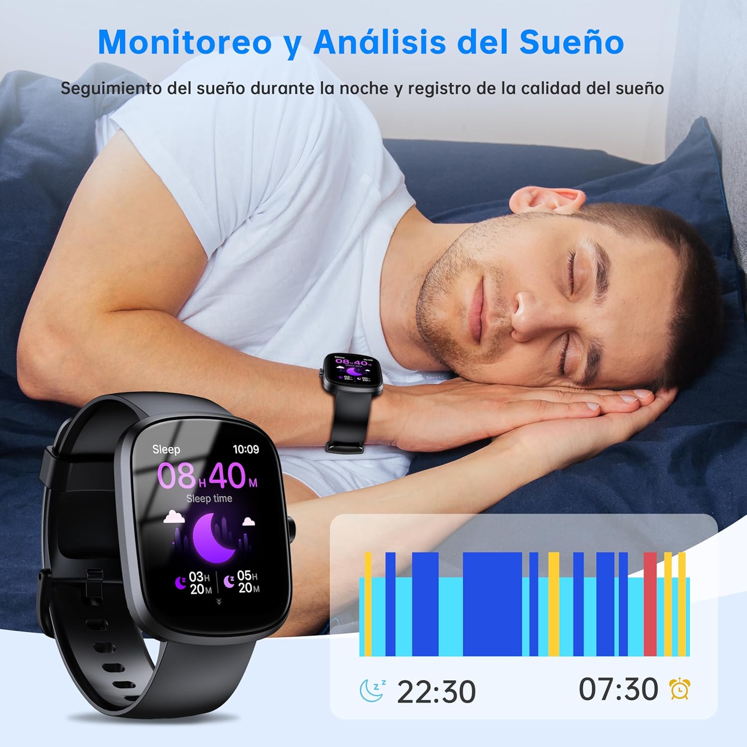 OUKITEL Reloj Inteligente Hombre Mujer, Fitness Smartwatch Hombre con 140+ Deportivo Modos, 1.91" HD Smart Watch con Llamadas, Pulsometro/Monitor de Sueño/Podómetro, Impermeable IP68 para Android/iOS - 6