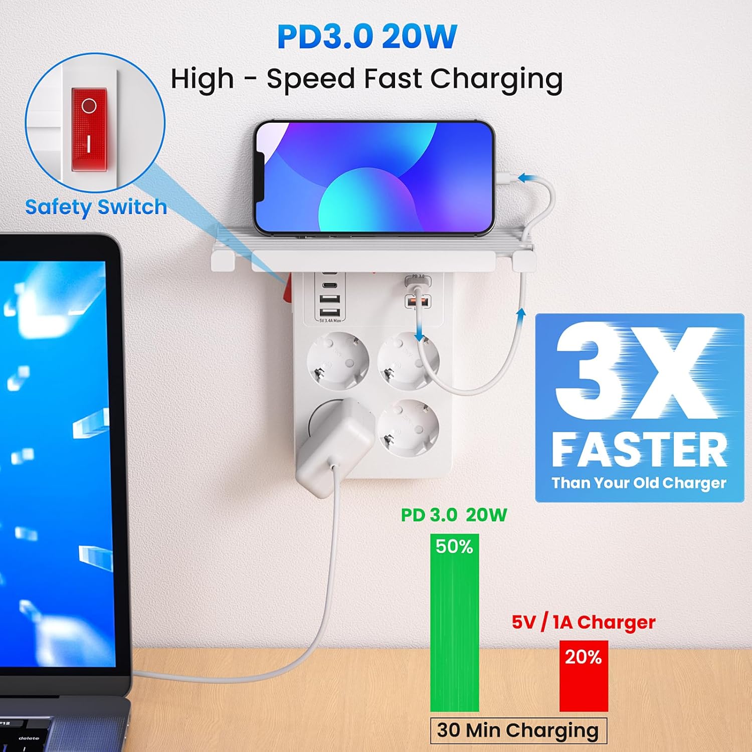 PD20W Ladron Enchufes con Interruptor, Enchufe Multiple con Carga Rápida PD3.0 y QC18W, Regletas Enchufes Pared con 4 Tomas y 6 USB Cargador,Alargador Enchufe Adaptador Tipo C con Estanteria,Blanco - 3