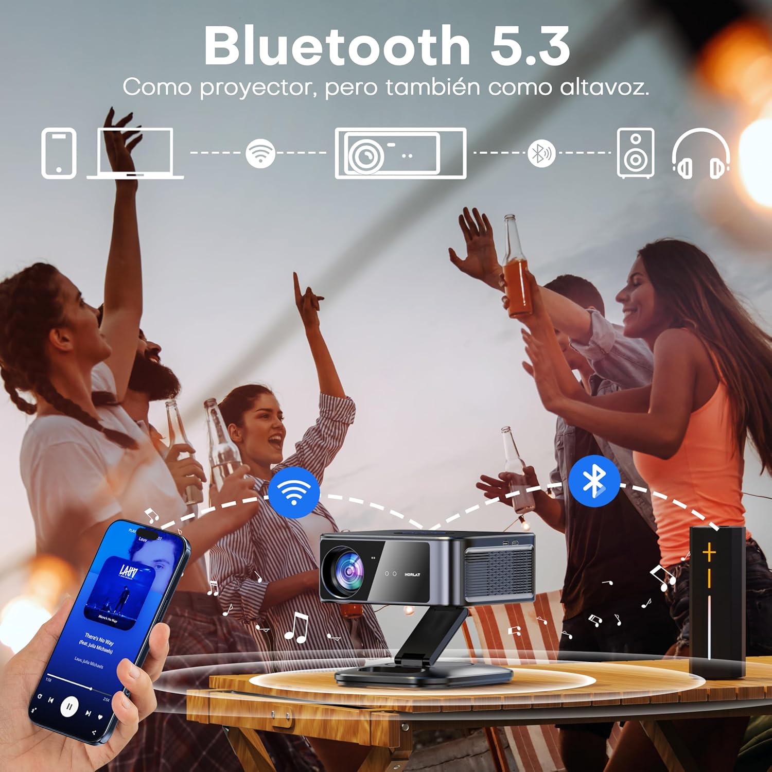 Proyector 4K【1500 ANSI/Google TV/Netflix Oficial】 Horlat 38000Lúmenes Proyector Portatil, Gira 360 °,Full HD 1080P Nativo, WiFi6 &Bluetooth 5.3, Control de Voz Projector en Casa/Exterior - 6