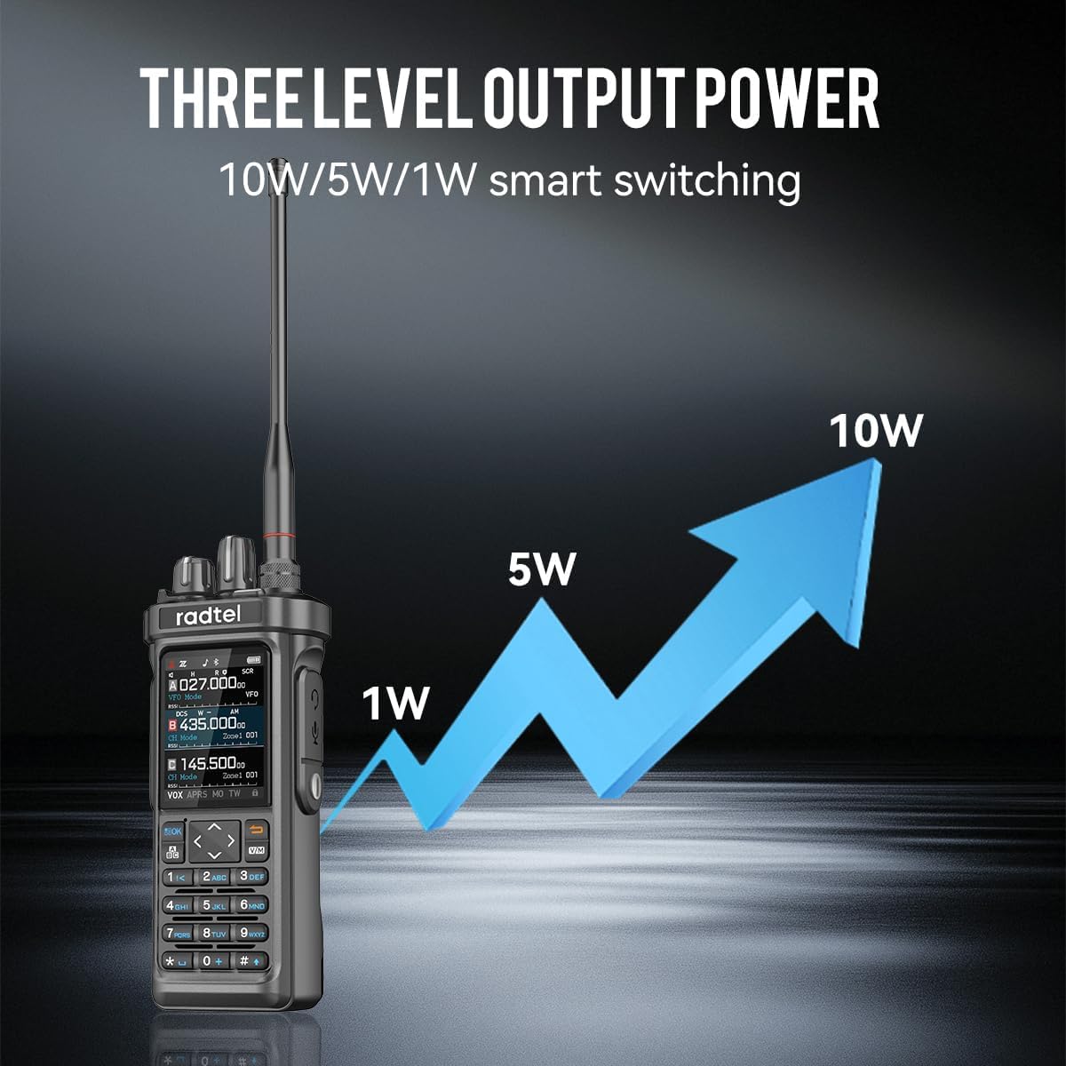 Radioaficionado Radtel RT-950 Pro, GPS/APRS, walkie-Talkie de 10 W, Radio portátil de Largo Alcance, recepción Am/FM/CB/SO/OM/OL, programación de Aplicaciones Bluetooth, NOAA, analizador de Espectro - 4