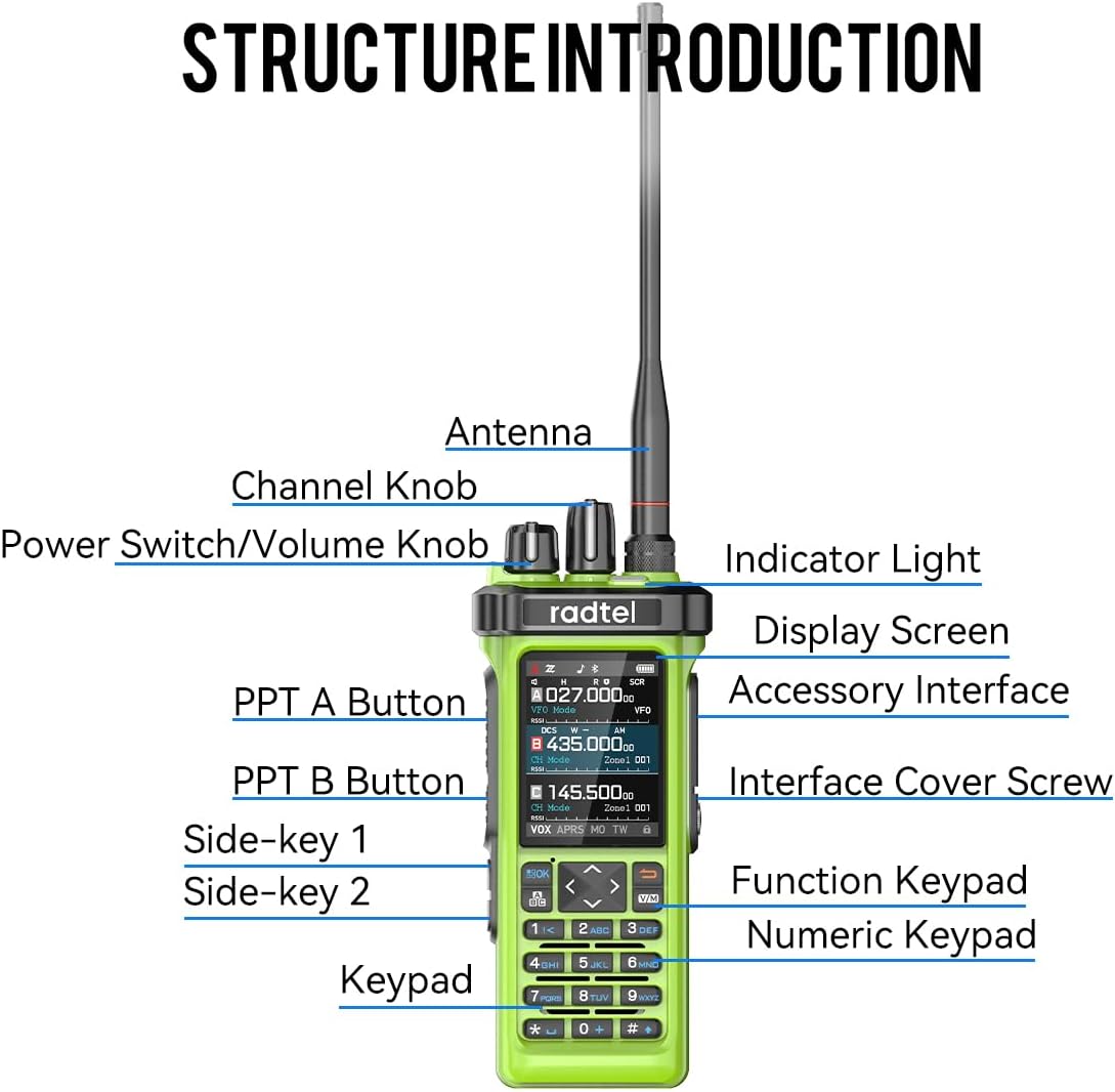 Radtel RT-950 Pro Ham Radio TX GPS/APRS, 10W Walkie Talkie Long Range Handheld Two Way Radio, Am/FM/CB/SW/MW/LW RX, Bluetooth App Programming, NOAA, Spectrum Analyzer，Green (with Programming Cable) - 6