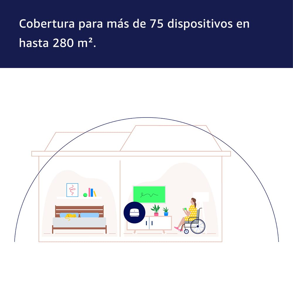 Router wifi de malla eero 6+ de Amazon | Con Ethernet de 1 Gb/s, 280 m2 de cobertura y capacidad para conectar más de 75 dispositivos | pack de 2, modelo de 2022 - 3