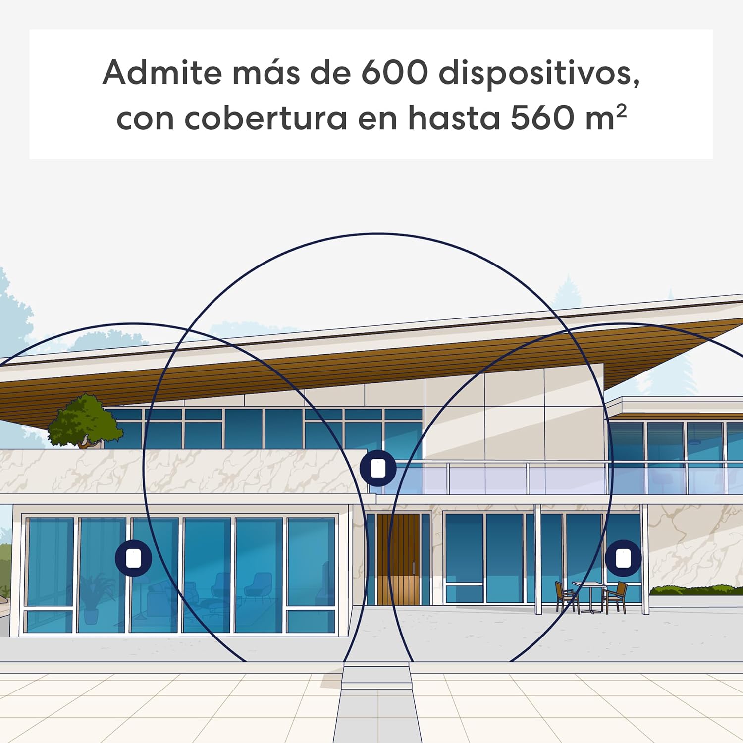 Router wifi de malla eero Pro 7 de Amazon (último modelo): tribanda con Wi-Fi 7, compatible con velocidades de red de hasta 5 Gb/s y cobertura de hasta 560 m² (pack de 3) - 4