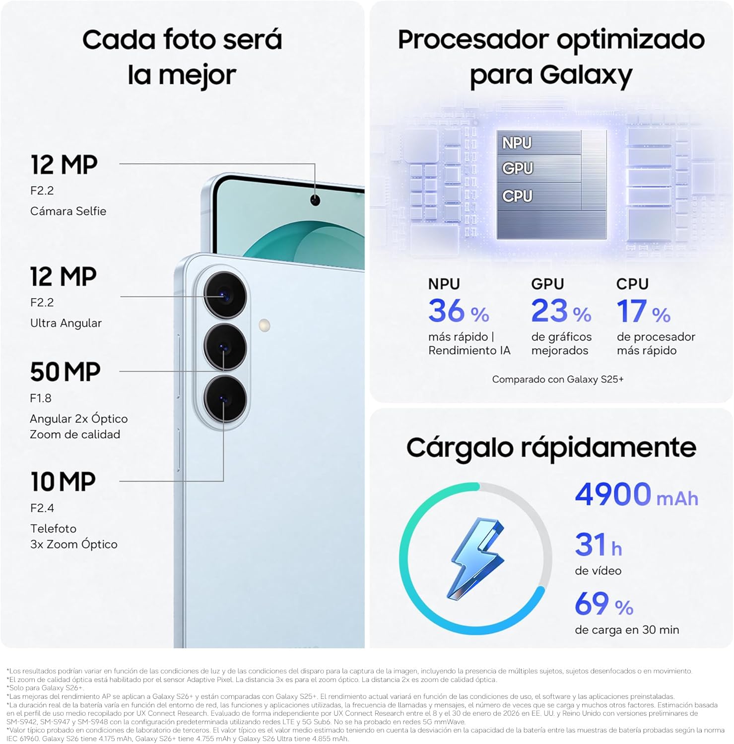 Samsung Galaxy S26+ 512GB, Teléfono Móvil con Galaxy AI, Cámara 50MP, 12GB RAM, Batería 4900mAh, Garantía del Fabricante 3 Años + 1 Año Extra, Color Negro (Versión Española) - 4