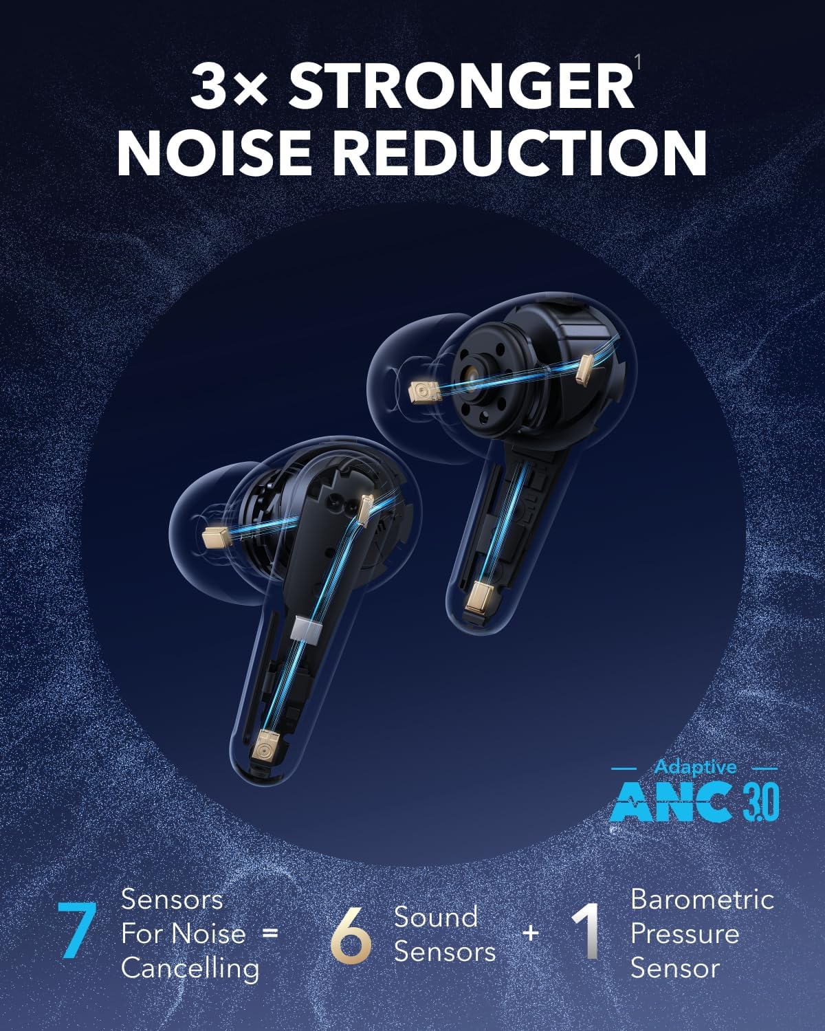 Soundcore Liberty 4 Pro de Anker, Auriculares Inalámbricos con Cancelación de Ruido Adaptativa en Tiempo Real, 7 Sensores, Música Hi-Fi Estudio, Llamadas Nítidas con 6 Micrófonos e IA - 3