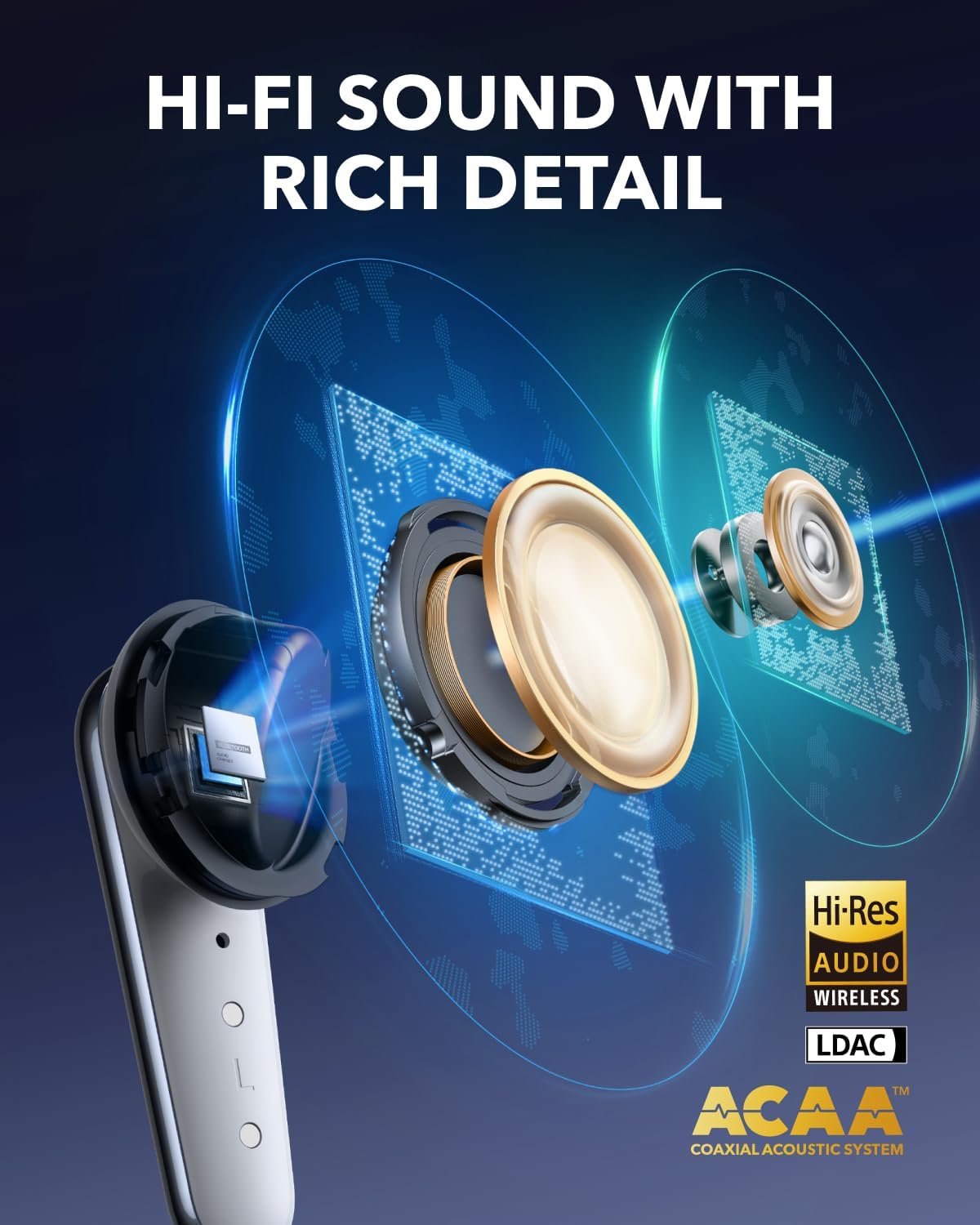 Soundcore Liberty 4 Pro de Anker, Auriculares Inalámbricos con Cancelación de Ruido Adaptativa en Tiempo Real, 7 Sensores, Música Hi-Fi Estudio, Llamadas Nítidas con 6 Micrófonos e IA - 5