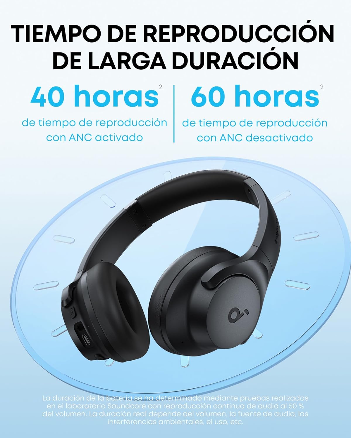 Soundcore Q20i Cascos Inalámbricos Bluetooth con Cancelación de Ruido Activa Híbrida by Anker, Reproducción ANC 40 Horas, Hi-Res Audio, Personalización vía App, Modo Transparencia, Graves Profundos - 5
