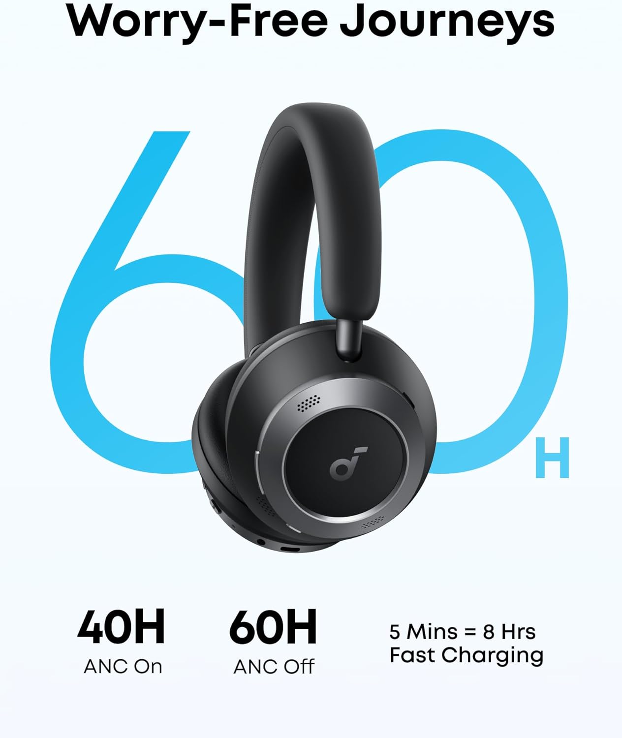 Soundcore Space One Pro de Anker, Auriculares con Cancelación de Ruido Activa Adaptativa con 6 Micrófonos, Diseño Muy Plegable, Audio sin Pérdidas 60H, Carga Ultrarrápida, Inalámbrico Hi-Res con LDAC - 5