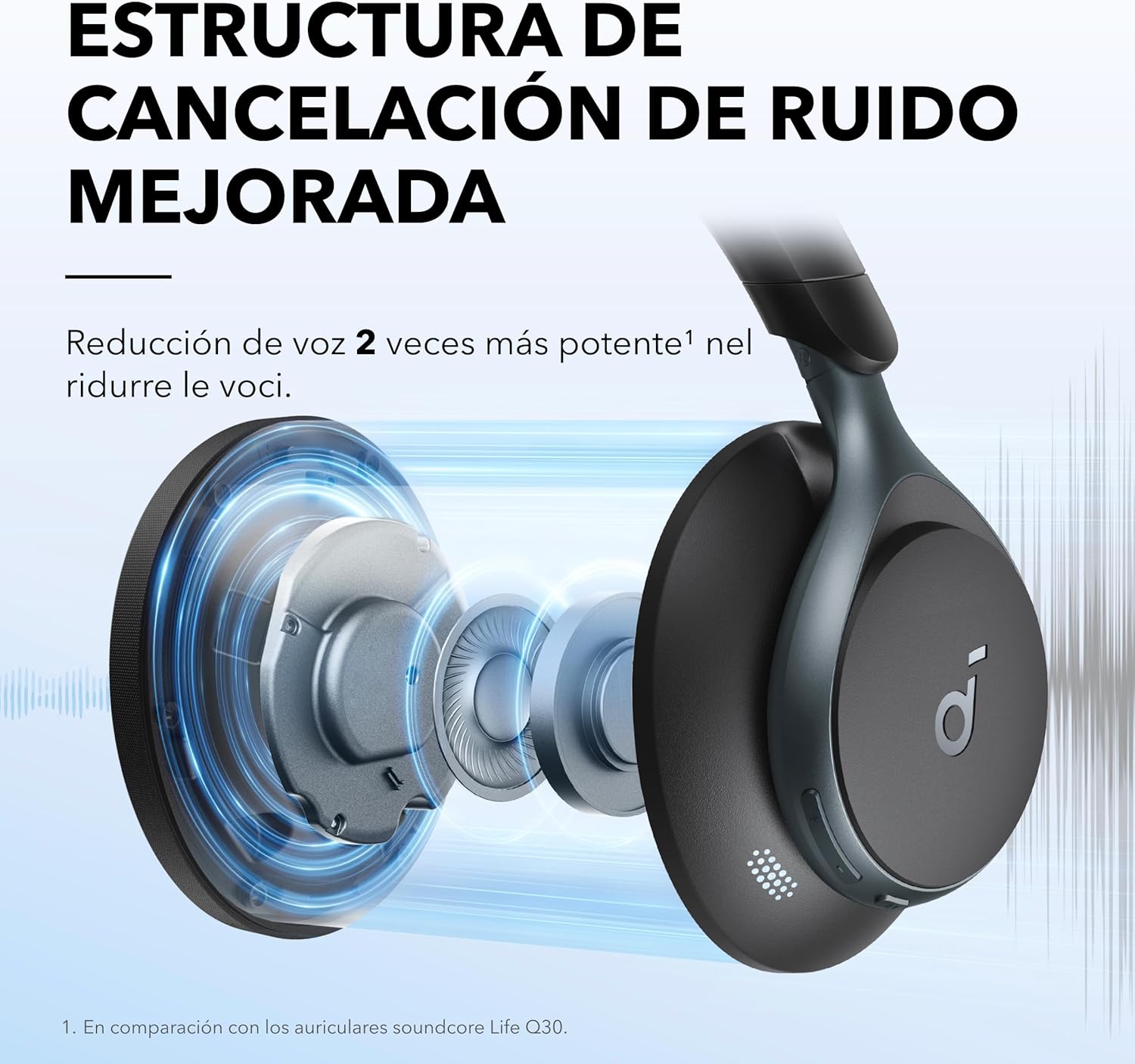 Soundcore de Anker Space One Auriculares Cancelación Ruido Activa Adaptativa, Cascos Inalambricos Bluetooth Reducción de Voz Humana 2X más Fuerte, 40H ANC, Control de App, LDAC Hi-Res Wireless Audio - 2