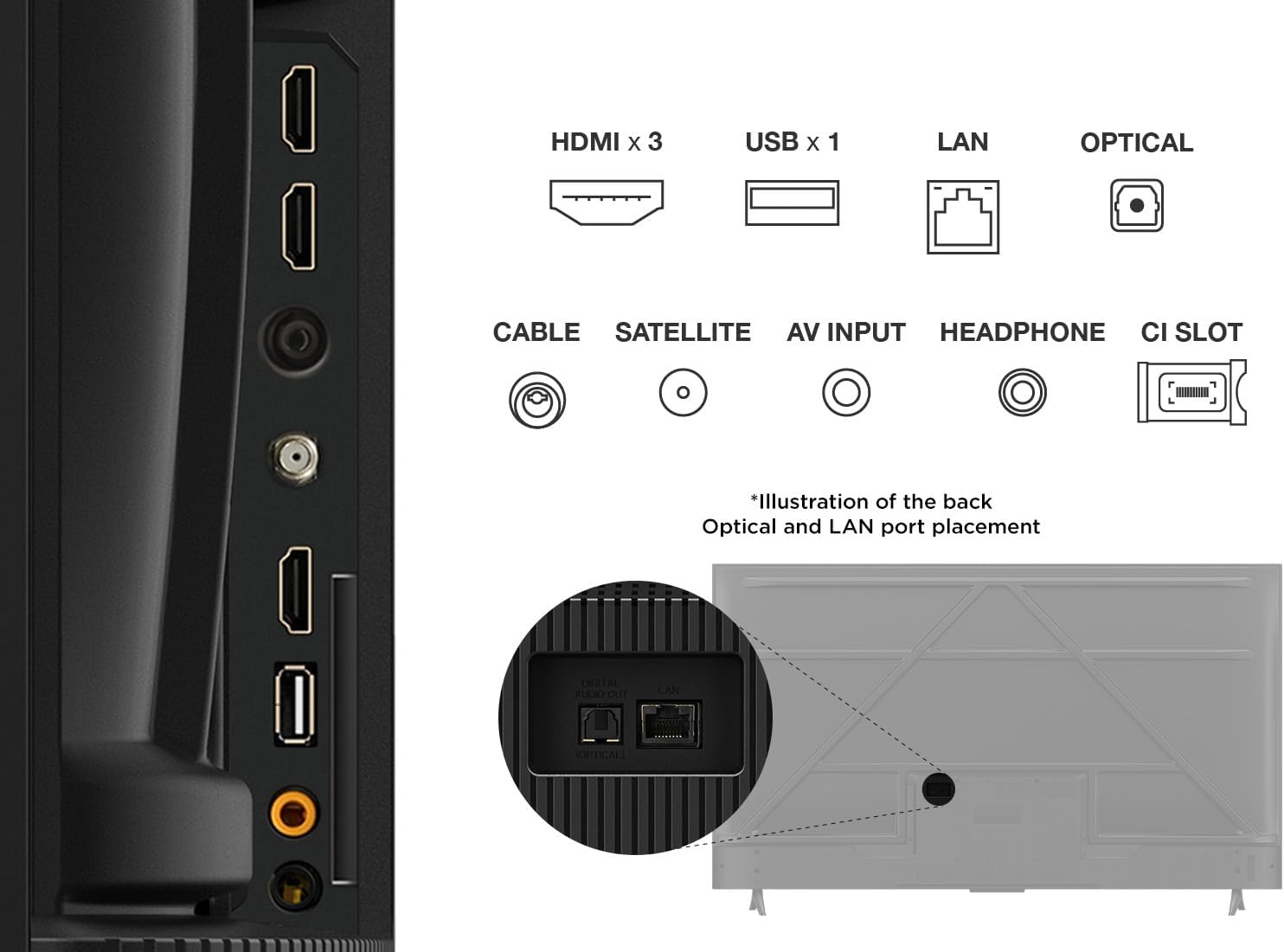 TCL 65PF650, 65" 4K UHD Smart TV, Fire TV (Dolby Vision, Dolby Atmos, DTS, HDR 10, Alexa Integrado, Airplay2, Miracast) - 3