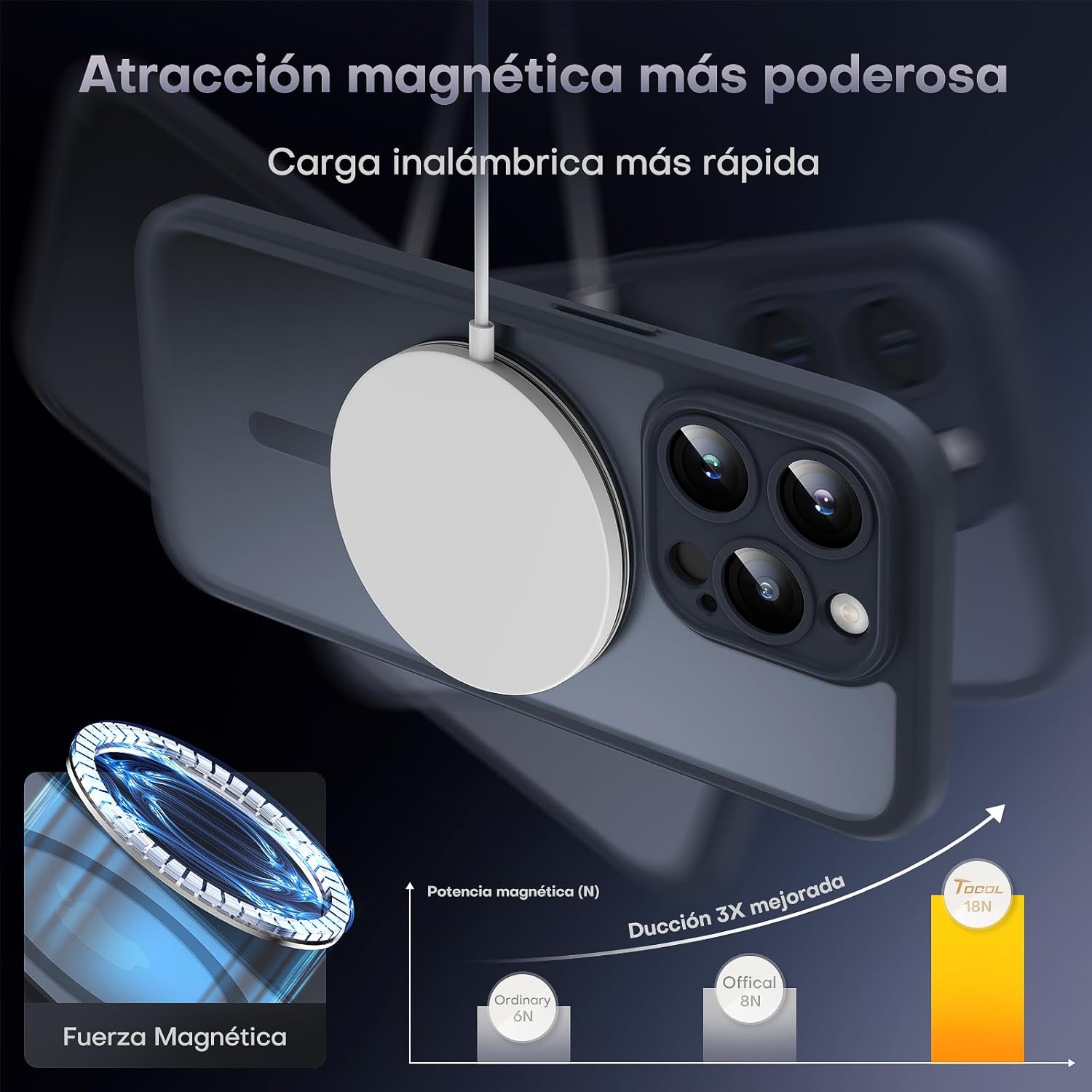 TOCOL Funda para iPhone 15 Pro, Funda Magnética para iPhone 15 Pro 6,1 Pulgadas [Protección Lente Cámara] [Protección Militar] Translúcida Mate Trasera, Black - 4