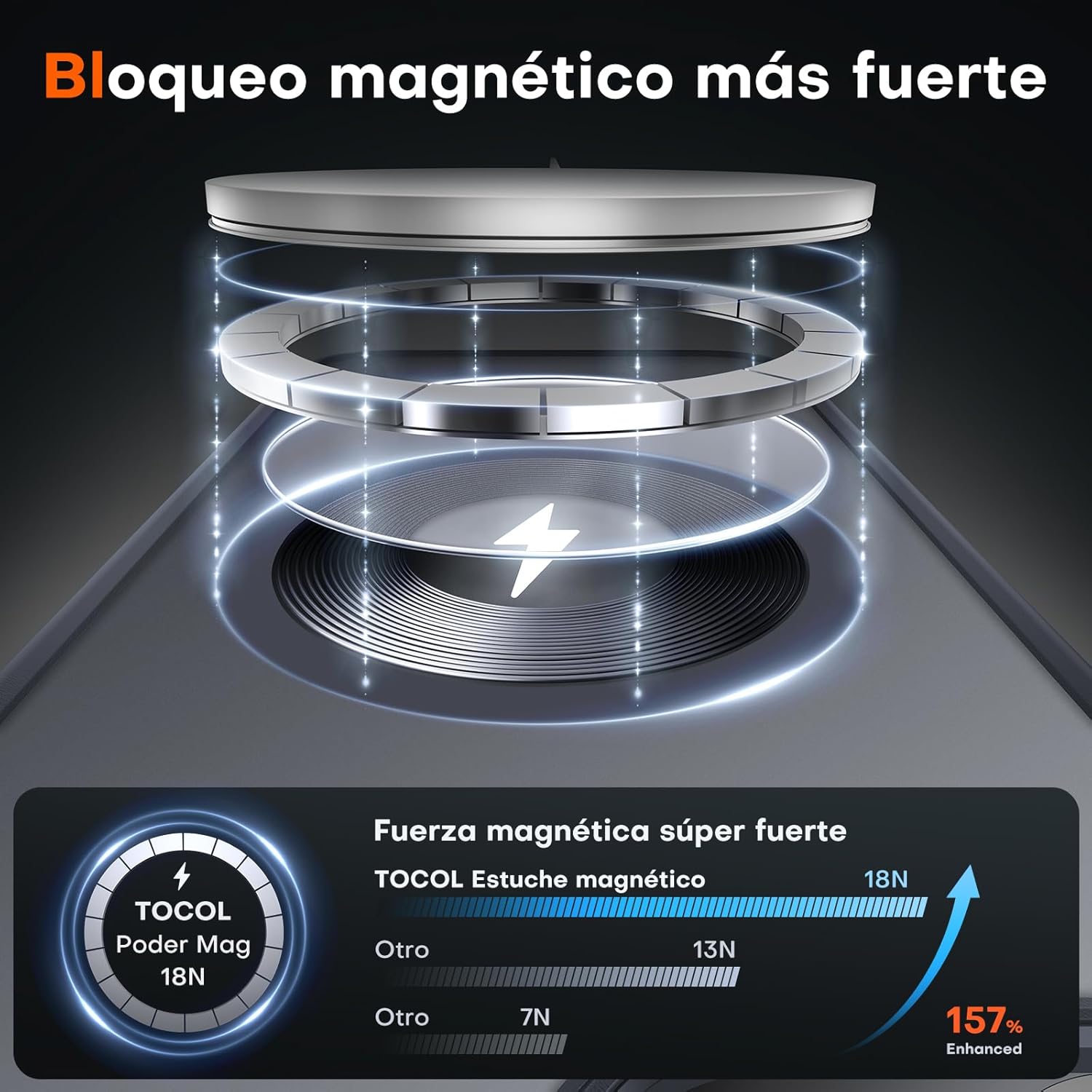 TOCOL Funda para iPhone 17e, Protección Lente Cámara, Compatible con MagSafe, Protección contra Caídas, Translúcida Mate Trasera, para iPhone 17 e 6.1 Pulgadas, Titanio Negro - 3