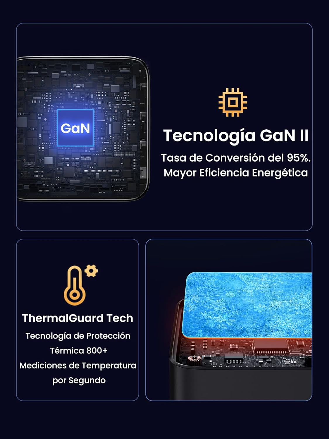 UGREEN Nexode Cargador USB C 100 W, Carga Rápida Multidispositivo con 4 Puertos, Compatible con Samsung Galaxy S25/S24/S23,iPhone 17 Pro MAX Air/16/15/14/13, MacBook Pro/Air, iPad y Steam Deck - 6