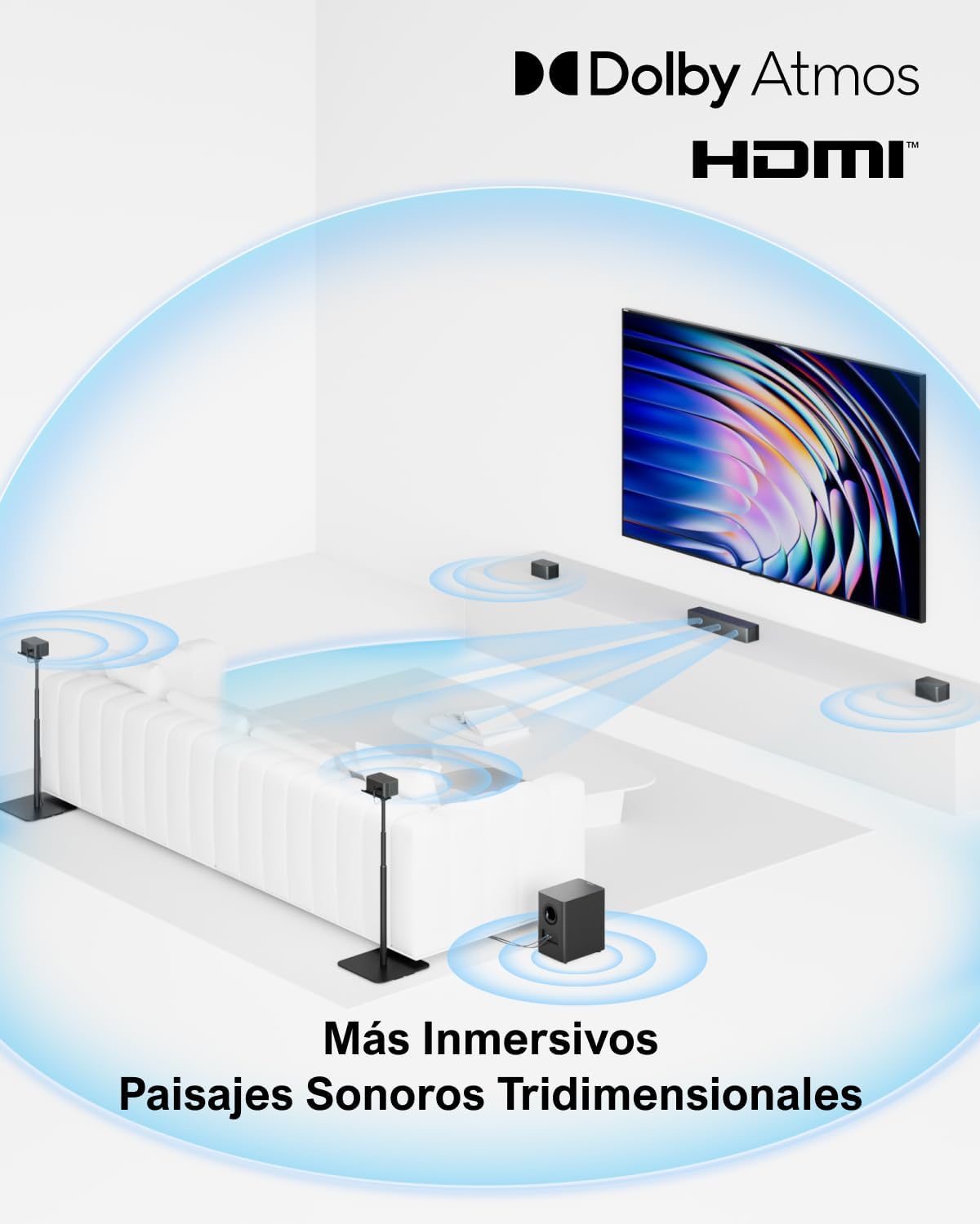 ULTIMEA 7.1ch Barra de Sonido con Dolby Atmos, 3D Sonido Envolvente, Control por App, Barra Sonido TV con Subwoofer Inalámbrico y 4 Altavoces con Cable, 460W, Bluetooth 5.3, 6 Modos EQ, Poseidon D80 - 2