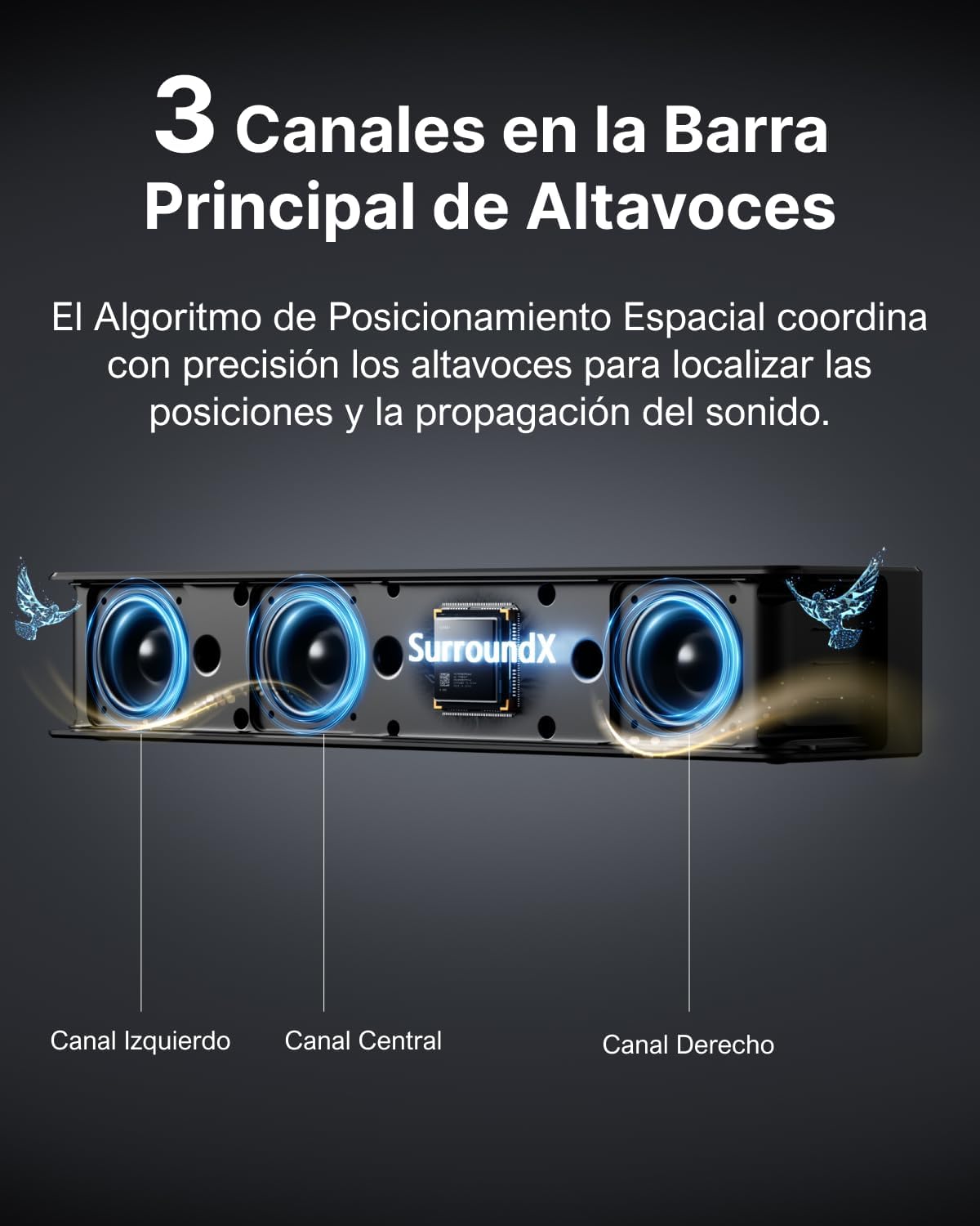 ULTIMEA 7.1ch Barra de Sonido con Dolby Atmos, 3D Sonido Envolvente, Control por App, Barra Sonido TV con Subwoofer Inalámbrico y 4 Altavoces con Cable, 460W, Bluetooth 5.3, 6 Modos EQ, Poseidon D80 - 3
