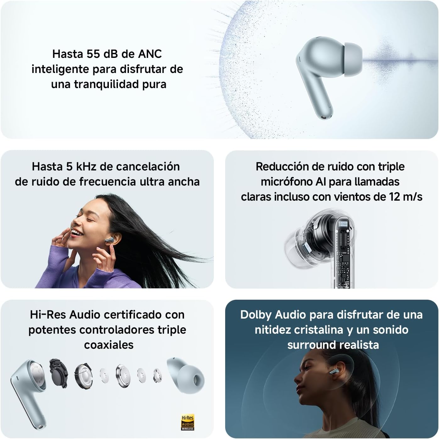 XIAOMI Redmi Buds 8 Pro, True Wireless Bluetooth, cancelación Activa de Ruido de hasta 55 dB, Triple Driver, Sonido Hi-Res Hi-Fi, Dolby Audio, hasta 33h de autonomía, Bluetooth 5.4, IP54, Negro - 2