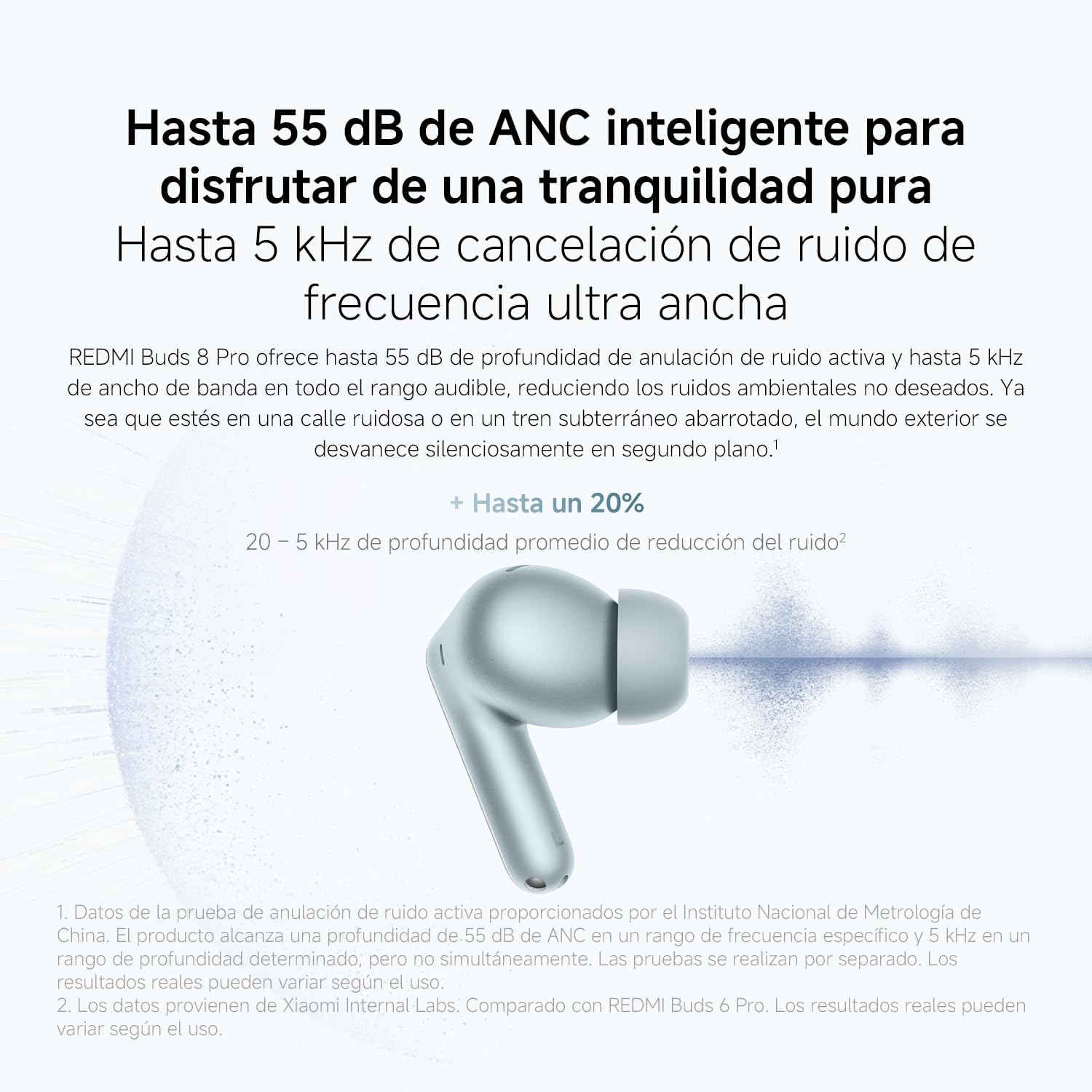 XIAOMI Redmi Buds 8 Pro, True Wireless Bluetooth, cancelación Activa de Ruido de hasta 55 dB, Triple Driver, Sonido Hi-Res Hi-Fi, Dolby Audio, hasta 33h de autonomía, Bluetooth 5.4, IP54, Negro - 4