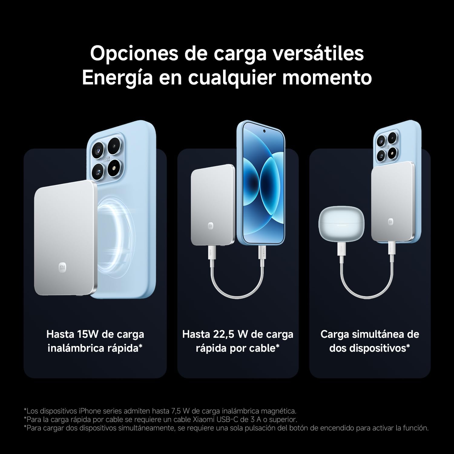 Xiaomi Ultrathin Magnetic Power Bank 5000mAh 15W Compatible con MagSafe para iPhone Batería Externa Ultrafina y Ligera con Carga inalámbrica, Compatible con iPhone 17/16/15/14/13/12, Orange - 6