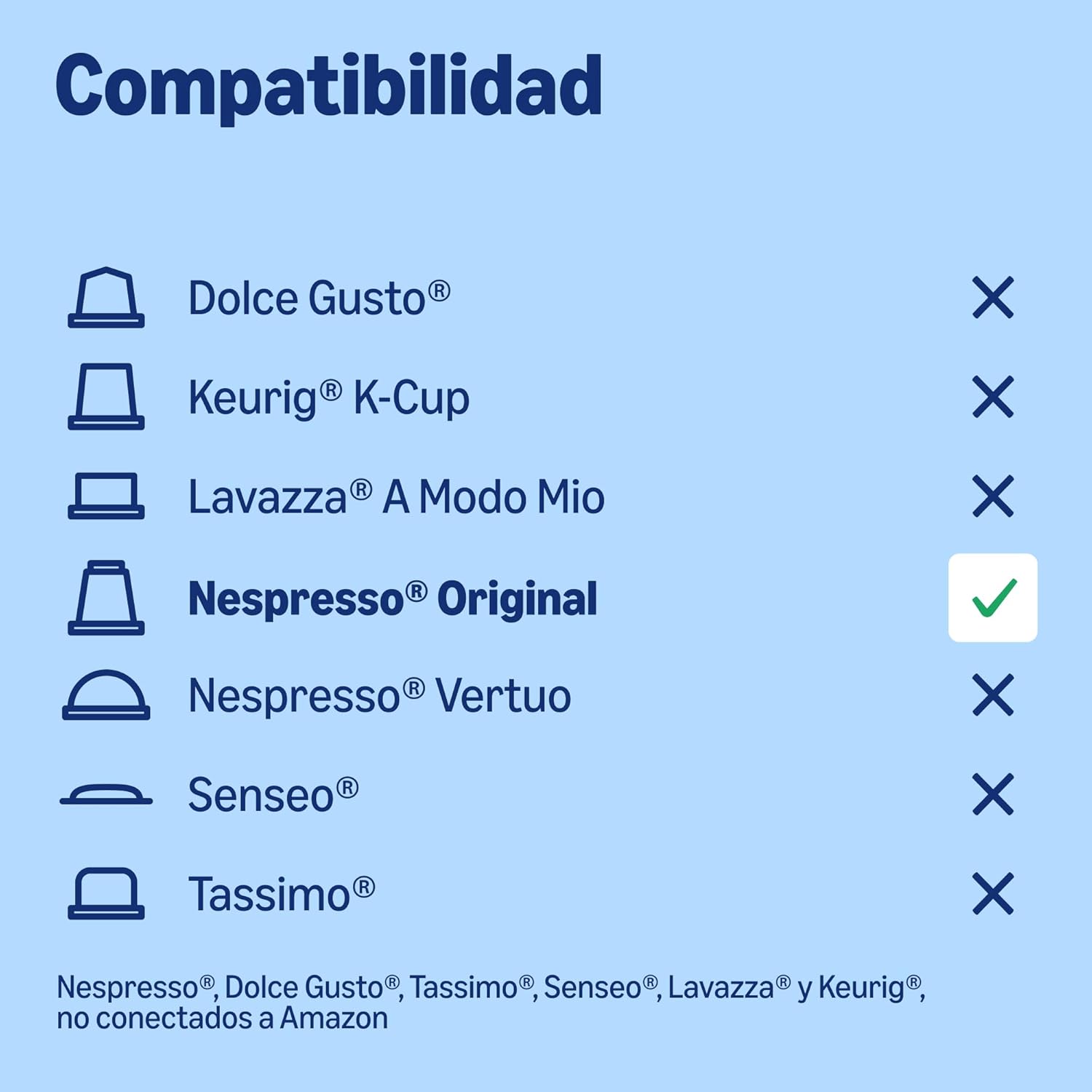 by Amazon - Cápsulas de café Espresso Descafeinado, tueste medio, compatibles con Nespresso, 100 unidades, 5 paquetes de 20, certificado Rainforest Alliance - 4