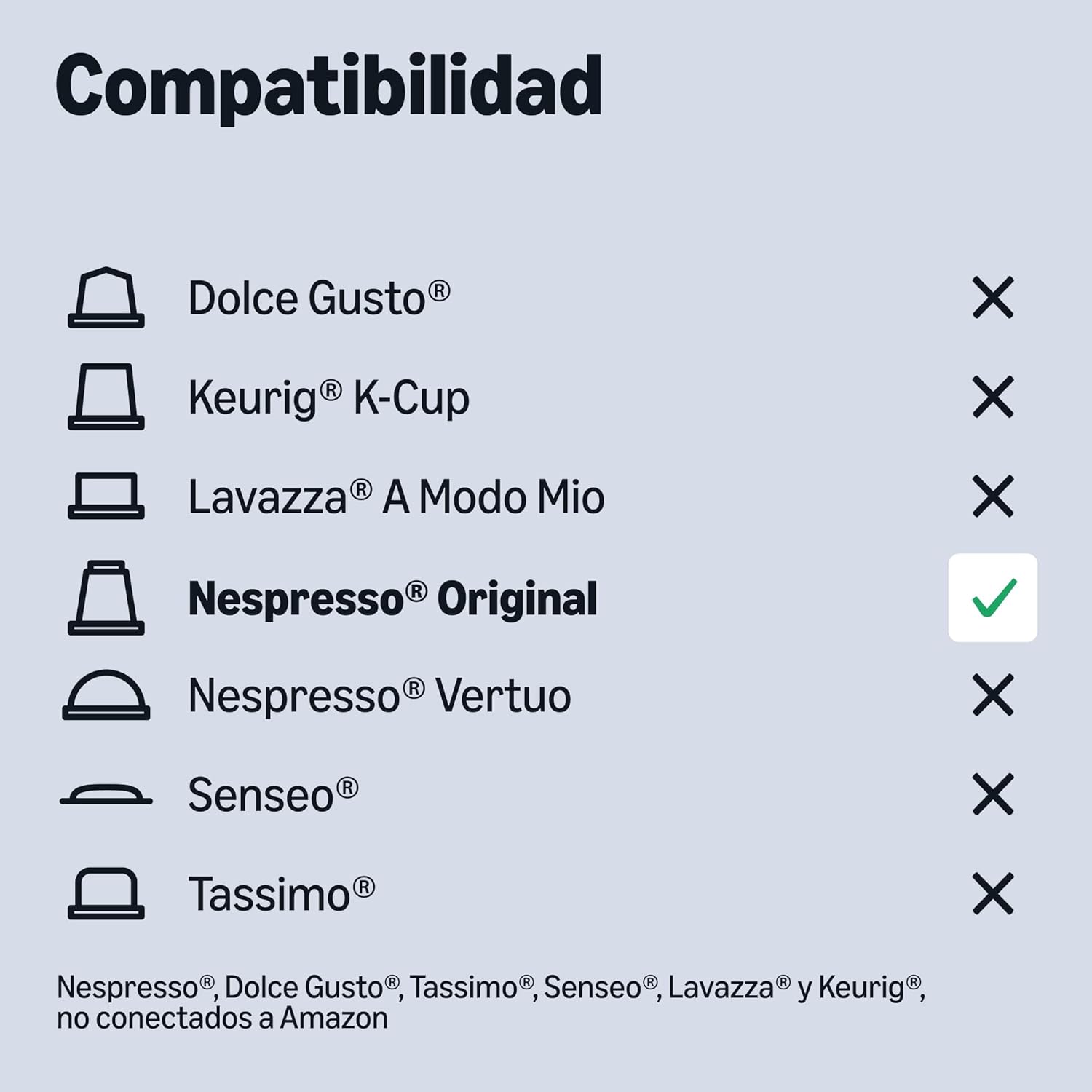 by Amazon - Cápsulas de café Intenso, tueste oscuro, compatibles con Nespresso, 100 unidades, 5 paquetes de 20, certificado Rainforest Alliance - 4