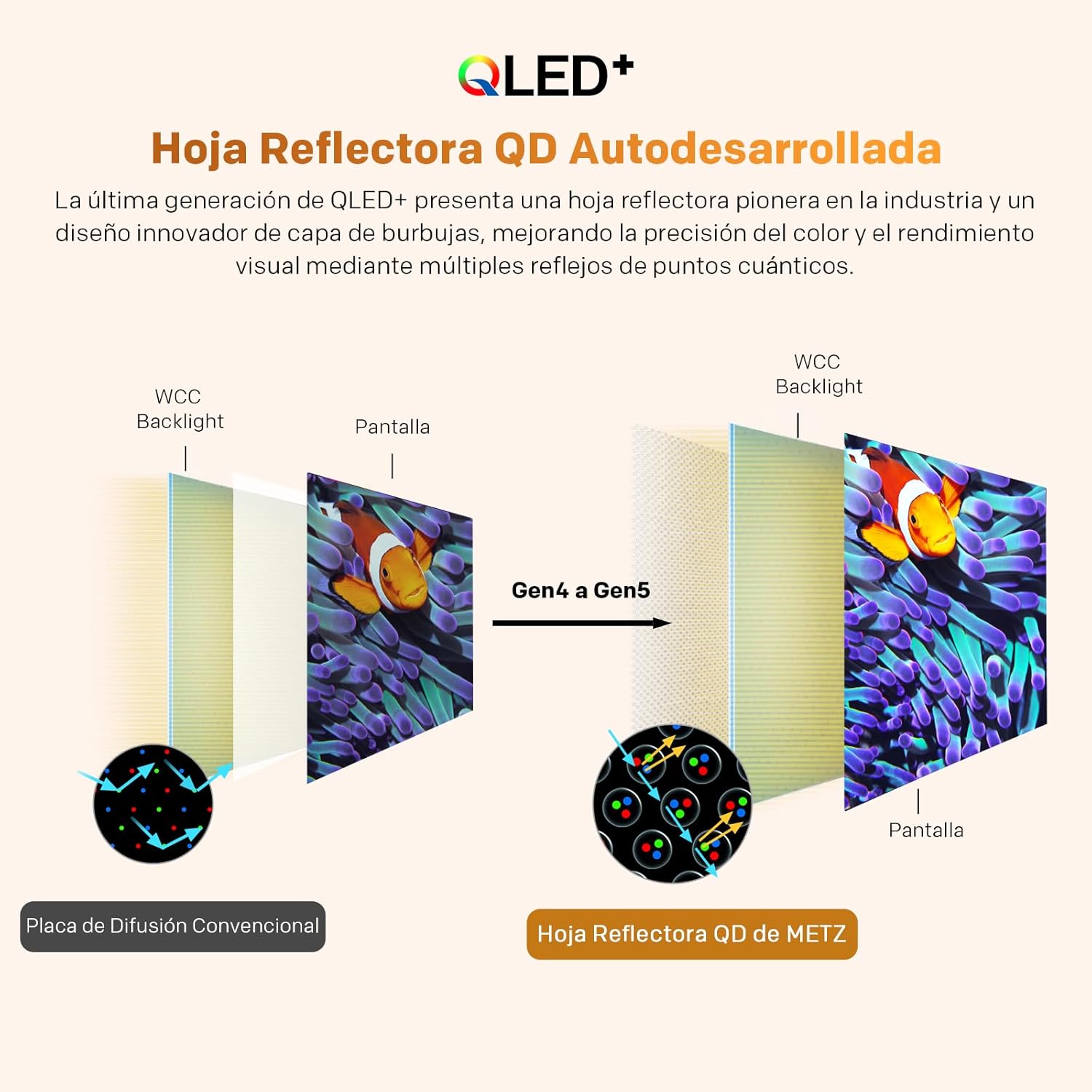 coocaa 32CGQG40Z - 6