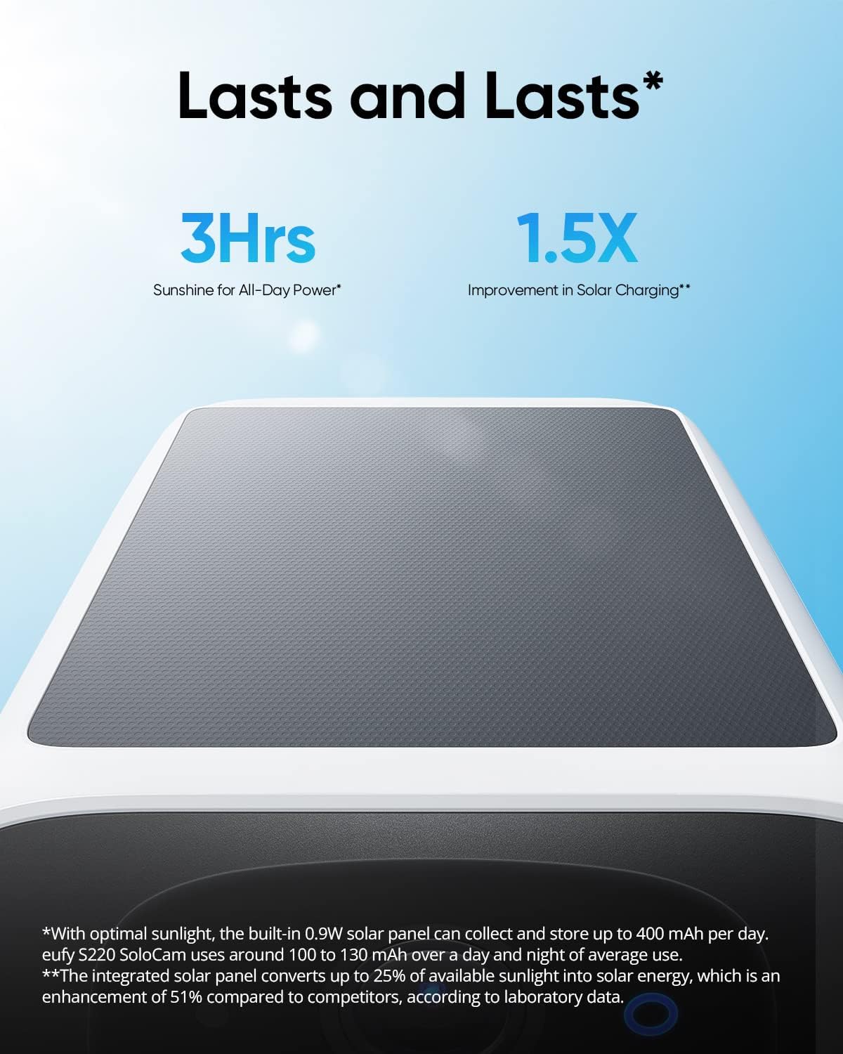 eufy Security Camara de vigilancia Exterior S220 SoloCam 2-Pack, resolución 2K, Sistema Solar, energía inagotable, Camara de vigilancia energía Solar, Wi-Fi de 2,4 GHz, sin cuotas mensuales - 2