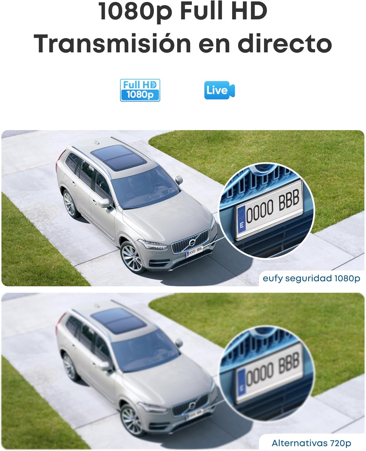 eufy Security eufyCam 2C Camara vigilancia WiFi Exterior, Camara de vigilancia Exterior,180 días de duración de la batería, HD 1080p, nessun Costo mensile, Conjunto de Tres cámaras - 2