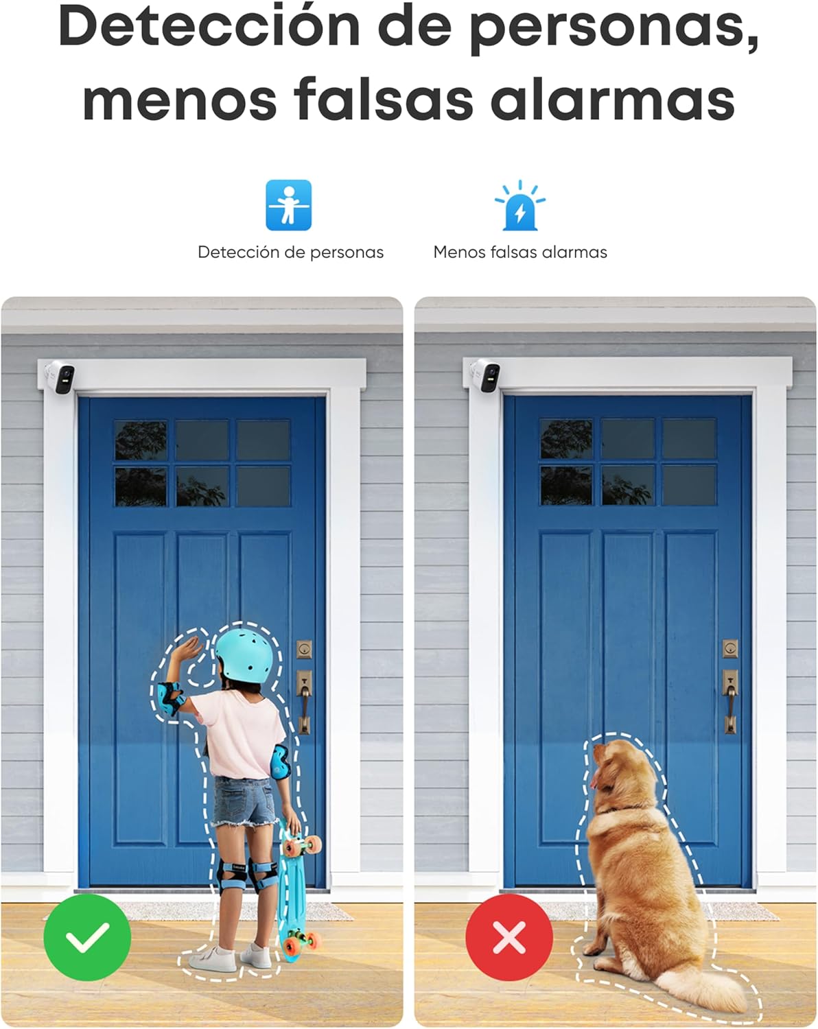 eufy Security eufyCam 2C Camara vigilancia WiFi Exterior, Camara de vigilancia Exterior,180 días de duración de la batería, HD 1080p, nessun Costo mensile, Conjunto de Tres cámaras - 5