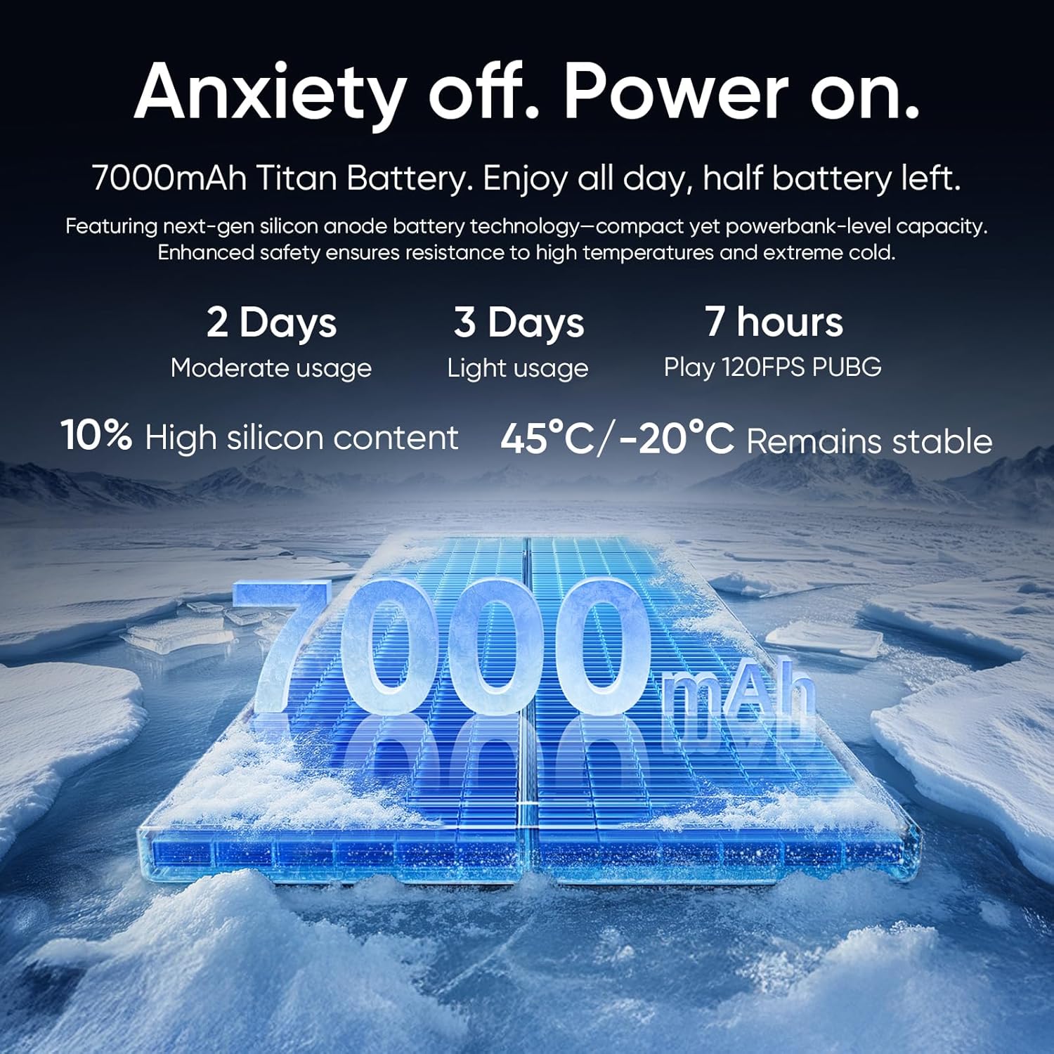 realme GT 7 5G Smartphone 12+512GB,Chip Dimensity 9400e,50MP IMX906 OIS +50MP Cámara,7000mAh Batería Titan, 6.78'' 120Hz 6000nits Pantalla de Deportes Profesionales,NFC,Azul - 3