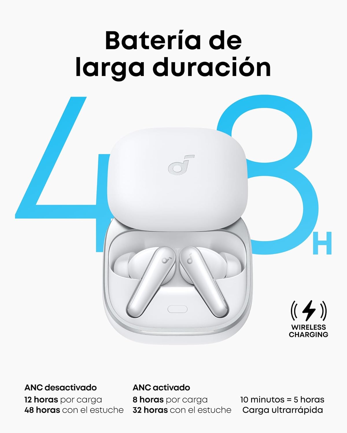 soundcore Liberty 5 by Anker Auriculares Inalámbricos Bluetooth con Cancelación de Ruido, Reducción de Voz 2X más Potente, ANC en Tiempo Real, Carga Rápida, Audio Dolby, Llamadas Claras con IA y 6Mics - 6