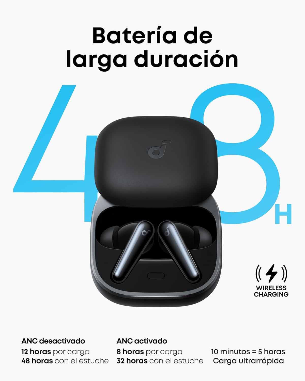 soundcore Liberty 5 by Anker Auriculares Inalámbricos Bluetooth con Cancelación de Ruido, Reducción de Voz 2X más Potente, ANC en Tiempo Real, Carga Rápida, Audio Dolby, Llamadas Claras con IA y 6Mics - 6
