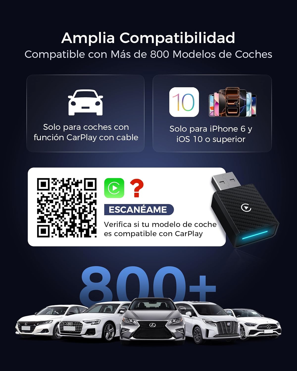 【2026 Mejorada】 Adaptador CarPlay Inalámbrico, Bluetooth V5.4 Conexión Estable, WiFi 6 de Doble Banda de Alta Velocidad, USB A/C, CarPlay Dongle para Apple iPhone iOS 10+ - 3