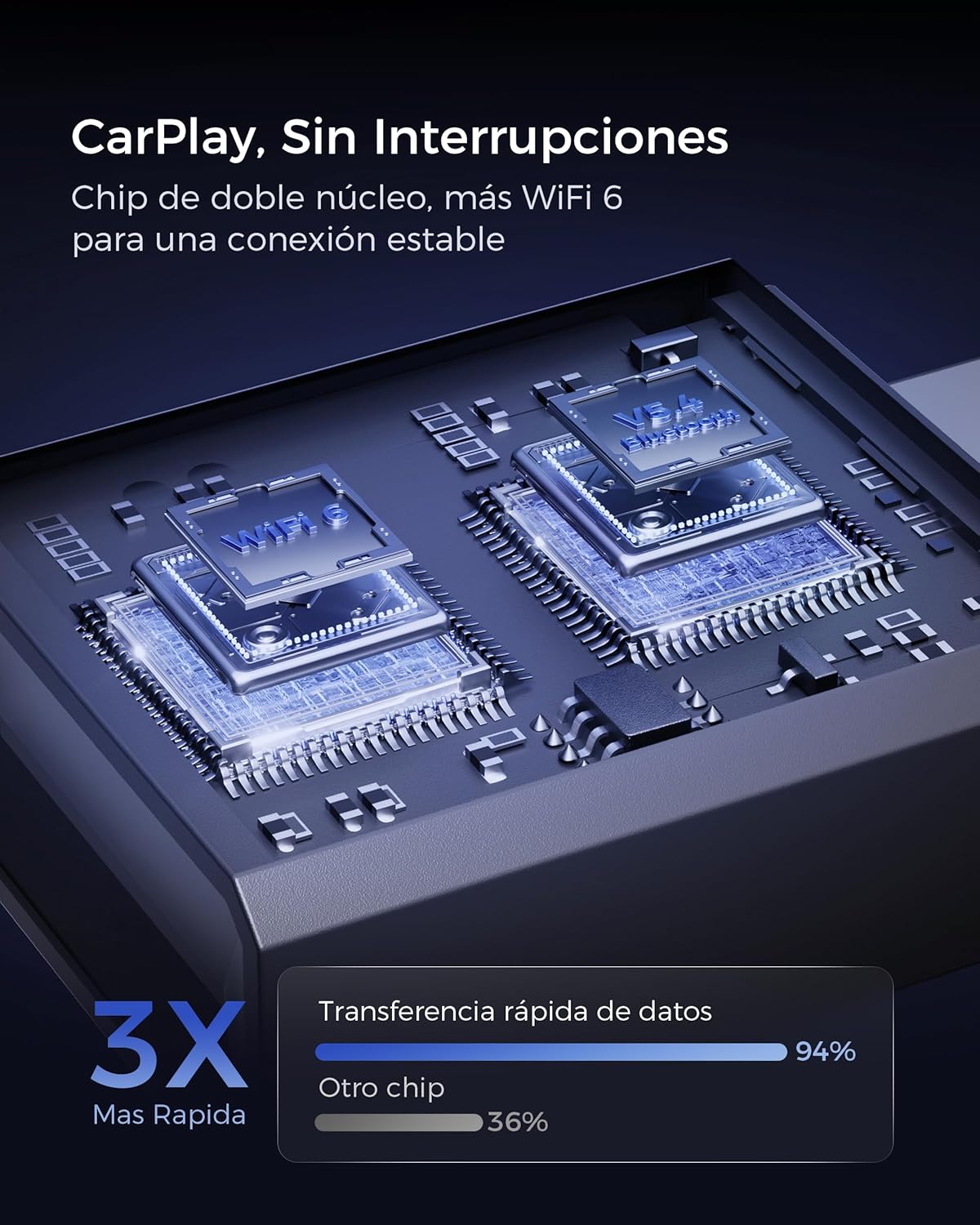 【2026 Mejorada】 Adaptador CarPlay Inalámbrico, Bluetooth V5.4 Conexión Estable, WiFi 6 de Doble Banda de Alta Velocidad, USB A/C, CarPlay Dongle para Apple iPhone iOS 10+ - 4