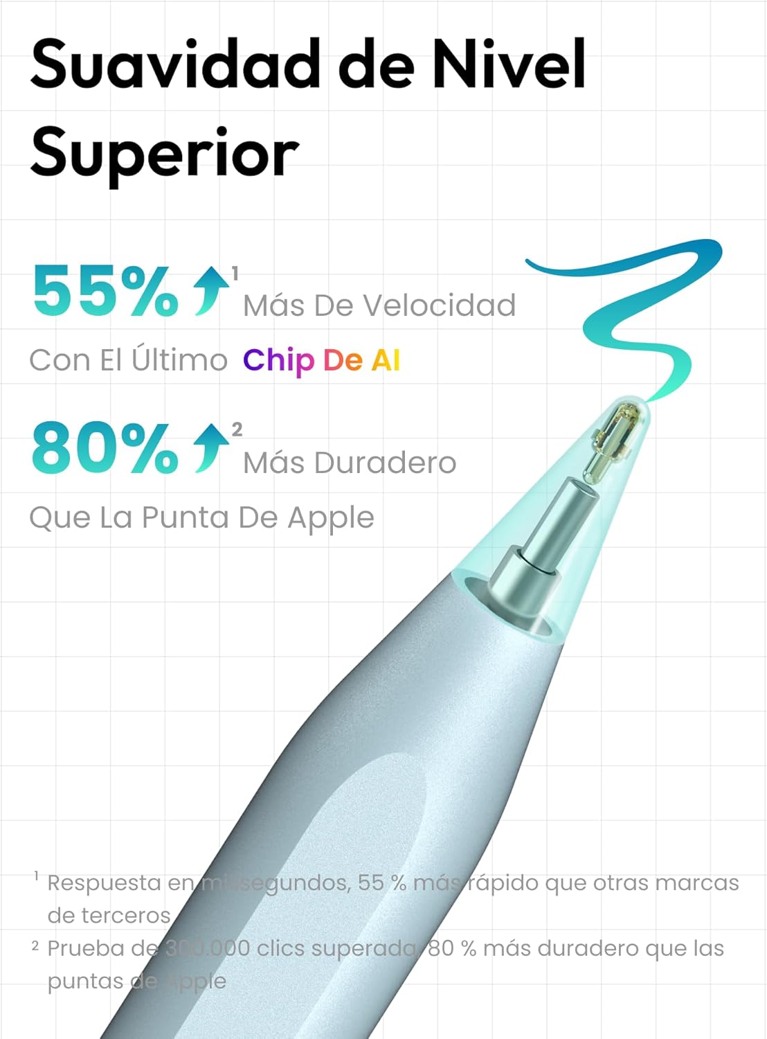 2026 Lápiz Táctil para iPad,Metapen A8 Azul -Precisión de Píxel,Baja Latencia,Ideal para Notas,Dibujo y Firma,Stylus Pen Compatible con iPad 7/8/9/10/11(A16),Mini 5/6,Air 3/4/5/M2/M3/M4,Pro 3/4/5/6/M4 - 2