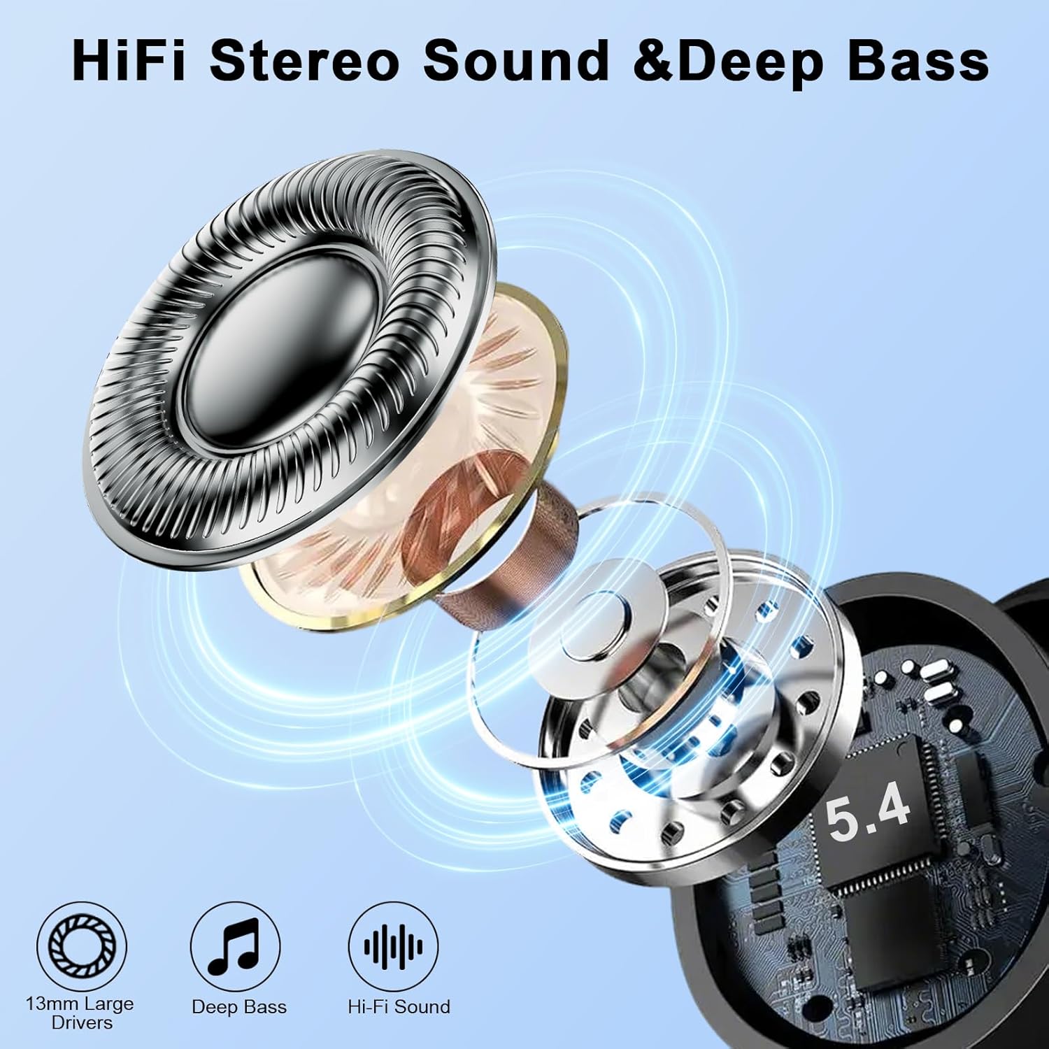 2026 Nueva Auriculares Inalambricos Deportivos, Auriculares Bluetooth 5.4 HiFi Estéreo con 4 HD Mic, 50H Cascos Inalambricos Bluetooth con Cancelacion Ruido ENC, Pantalla LED/IP7 Impermeable Cascos - 3