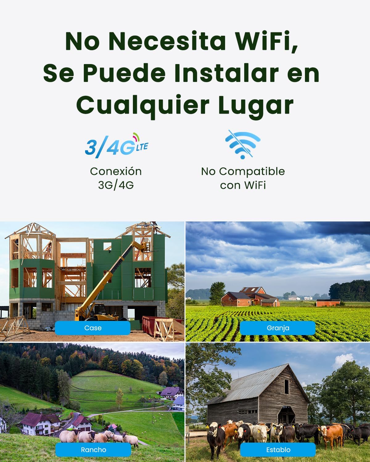 ANRAN 3G/4G LTE Cámara Vigilancia Exterior con SIM, 2K HD 4G Solar Camara sin Cable con Batería, PTZ 360°, Visión Nocturna, Detección De Movimiento, Audio Bidireccional, Almacenamiento Local, G1 Negro - 2