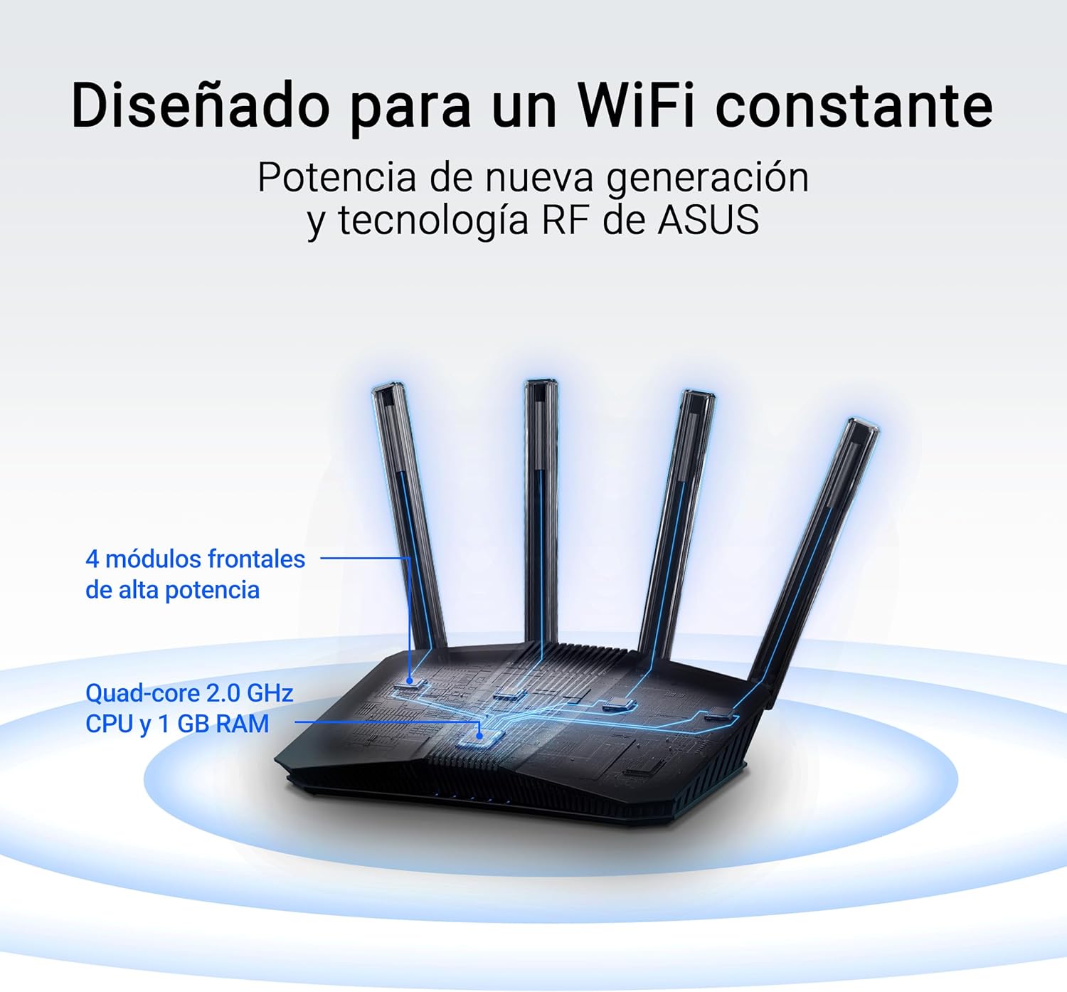 ASUS RT-BE58U - Router Extensible WiFi 7 Doble Banda AiMesh, 4K-QAM, MLO, WAN/LAN 2,5G con detección por IA, Cuatro Puertos 1G, Seguridad Comercial, Control Parental, IoT, Red Infantil, VPN - 5